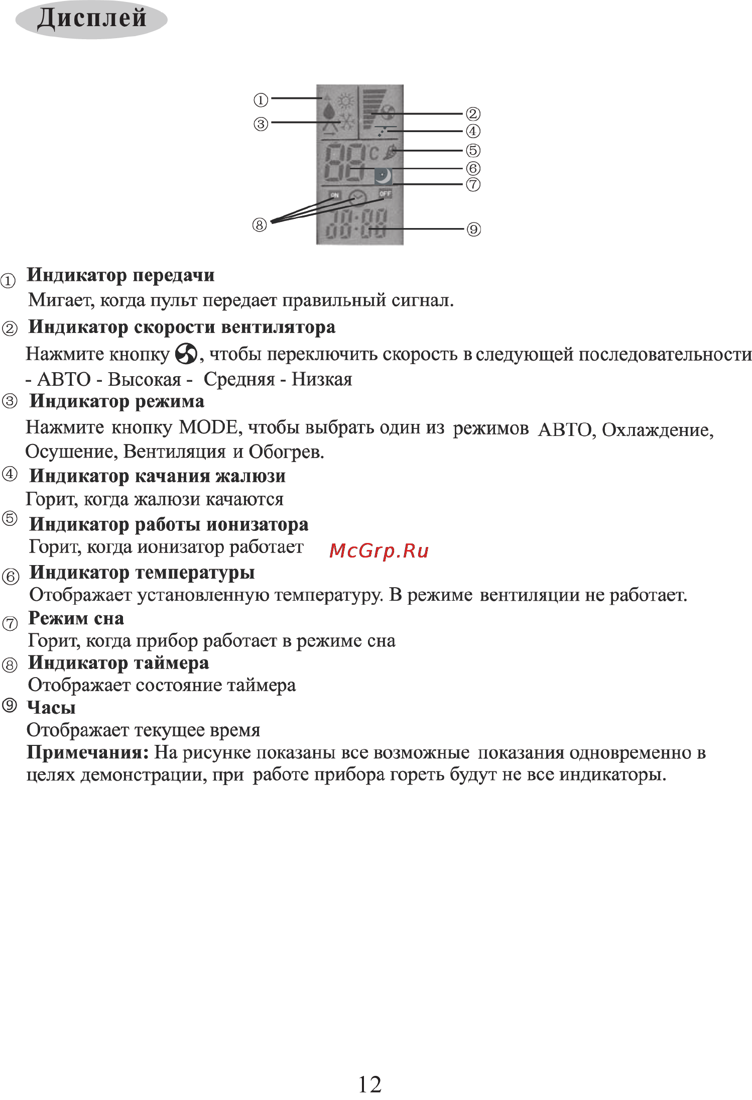 Supra MVS410-18HA Инструкция по эксплуатации онлайн [14/28] 59138