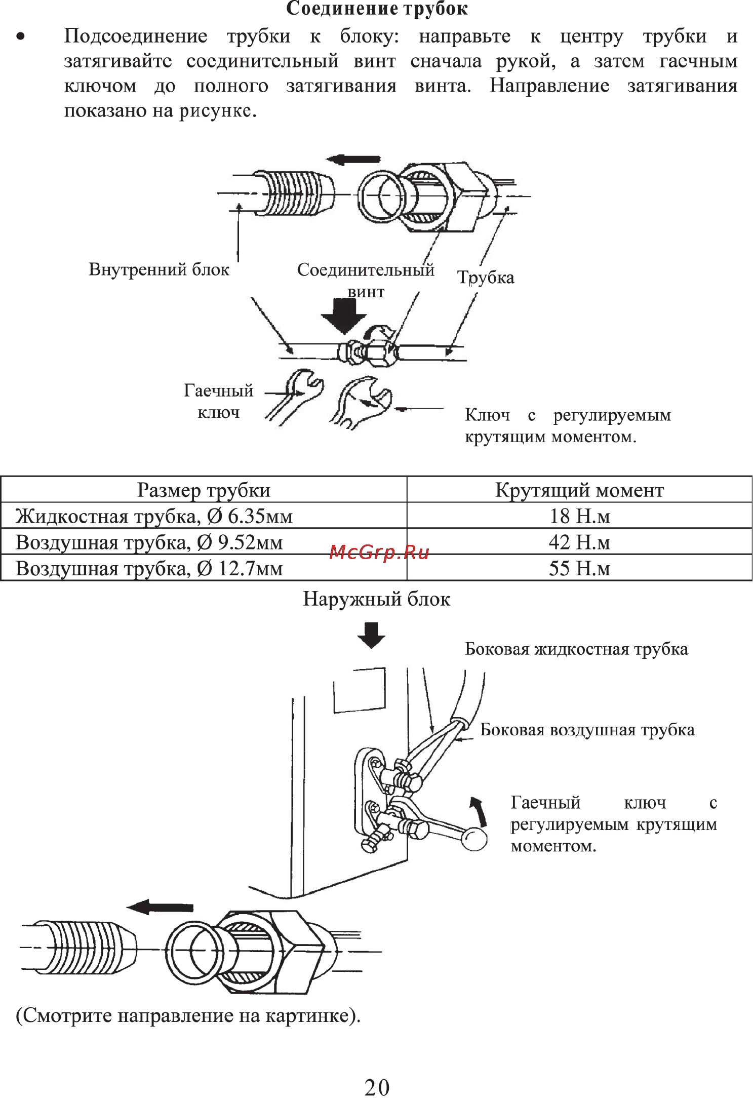 Supra MVS410-18HA Инструкция по эксплуатации онлайн [22/28] 59138