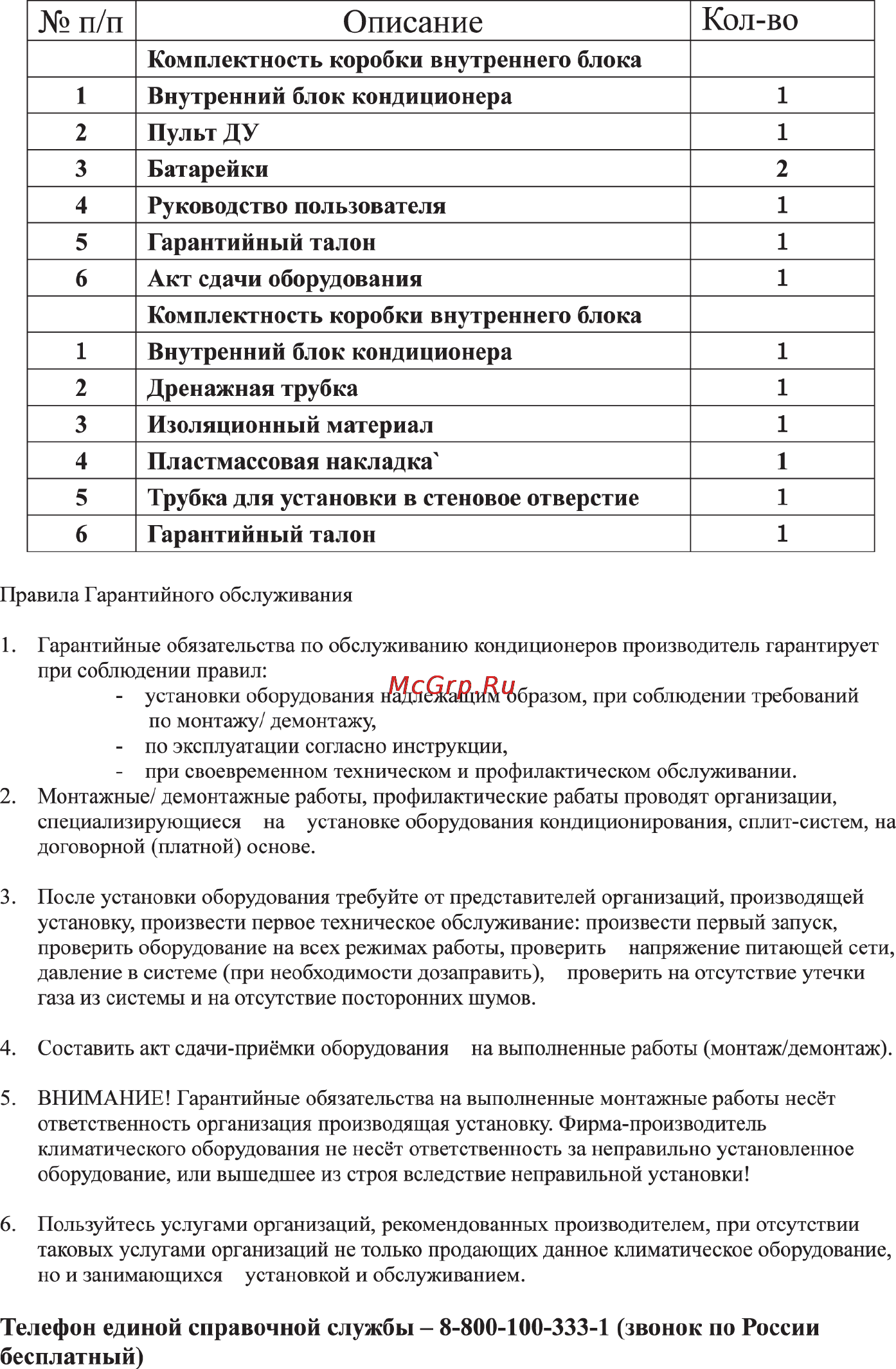 Supra MVS410-18HA Инструкция по эксплуатации онлайн [28/28] 59138