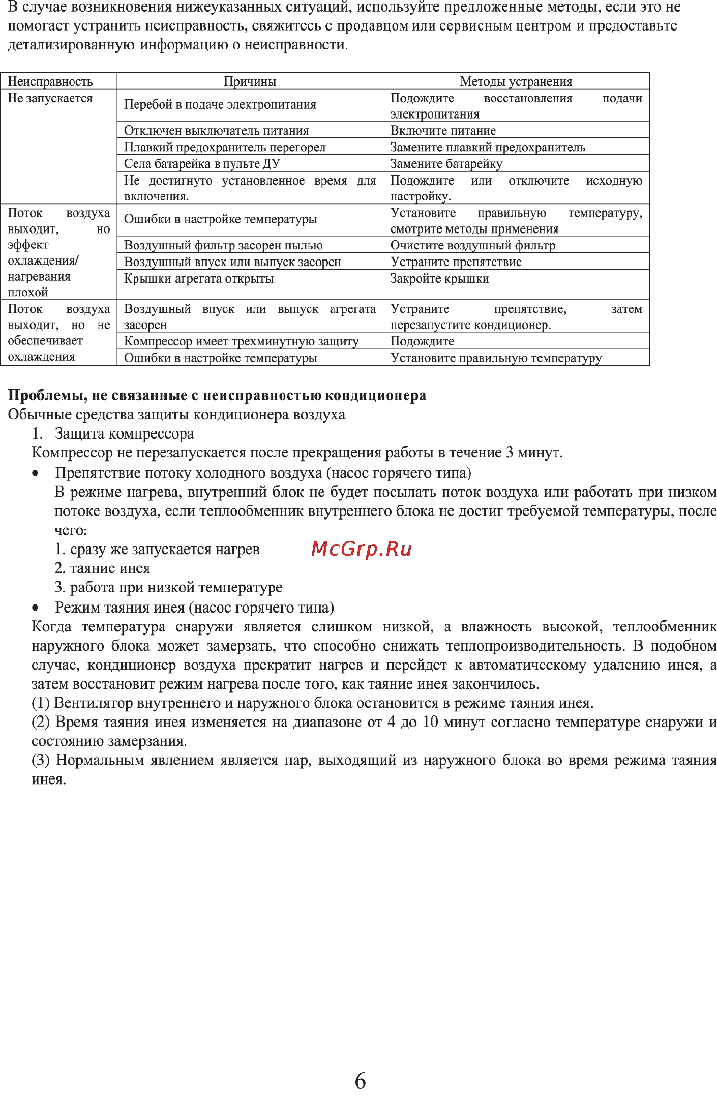 Supra MVS410-18HA Инструкция по эксплуатации онлайн [8/28] 59138