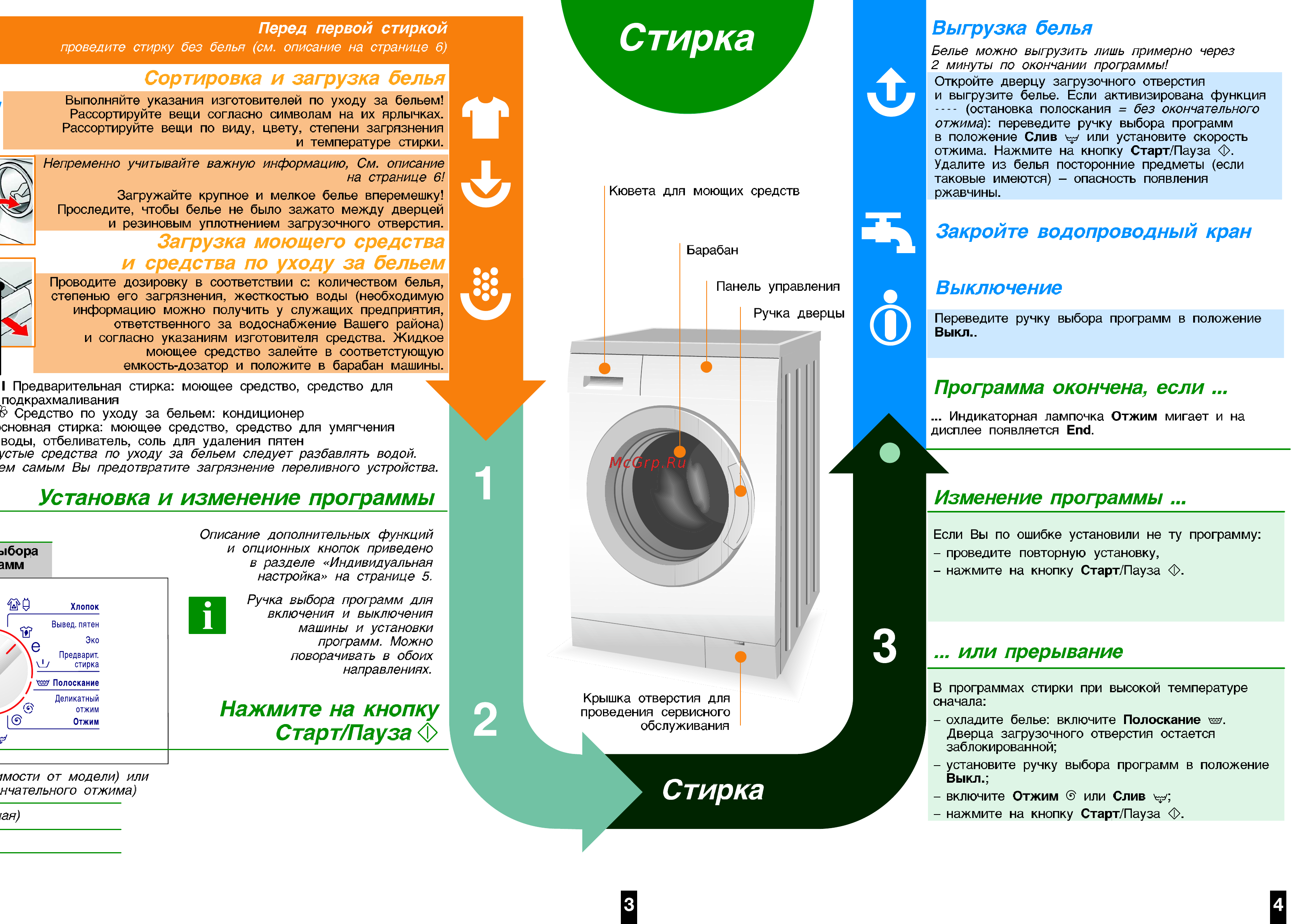 Bosch WLF 20260 OE [4/8] Бельем