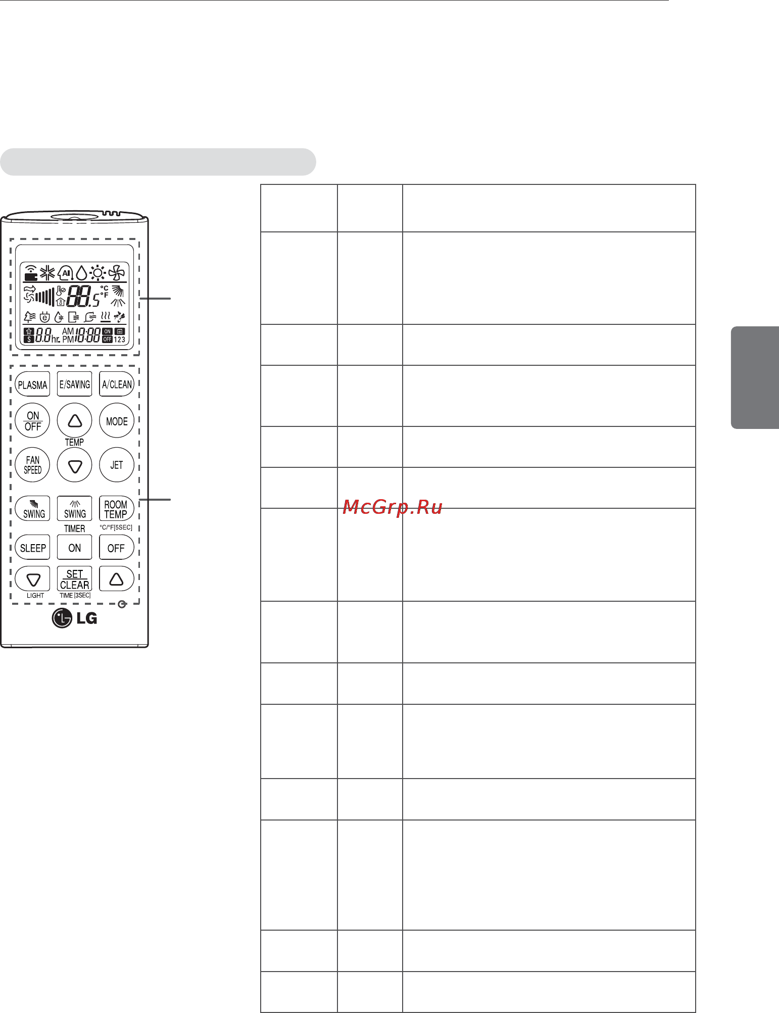 LG H09MW.SMR0 [57/72] Қб пультті қолдану