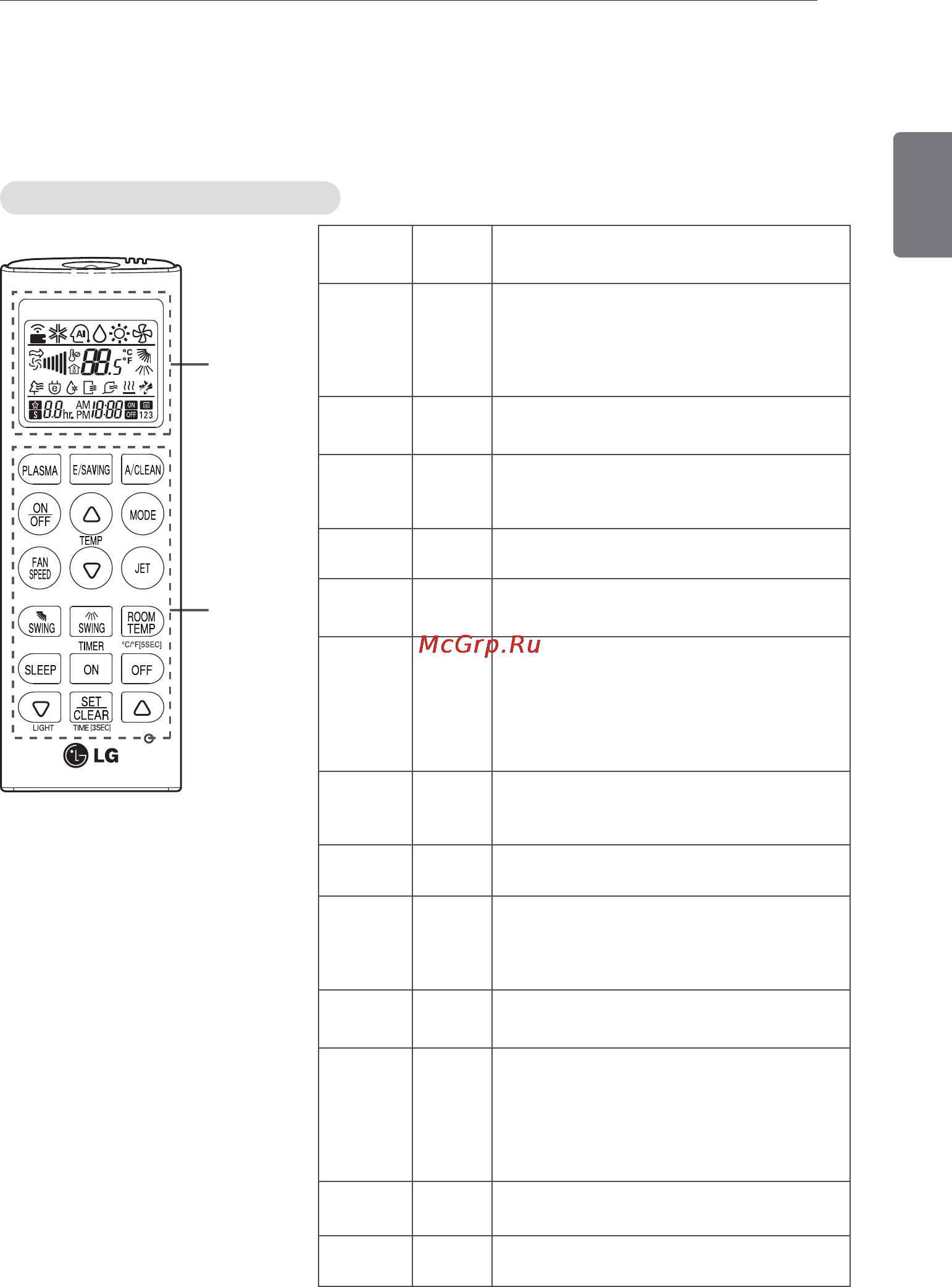 LG H12MW.SMR0 [9/72] Панель управления