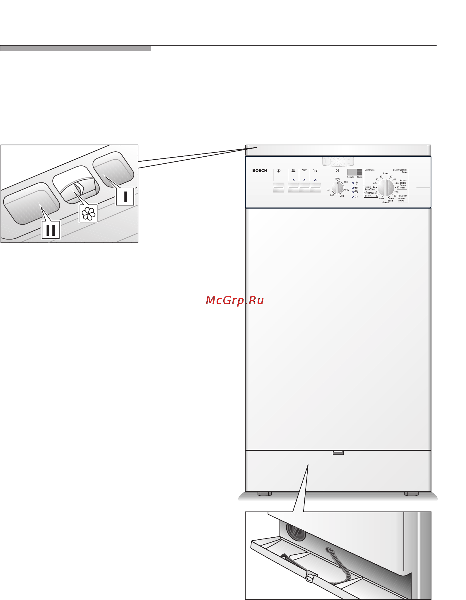 Bosch WOP 2050 [7/60] Это ваша стиральная машина