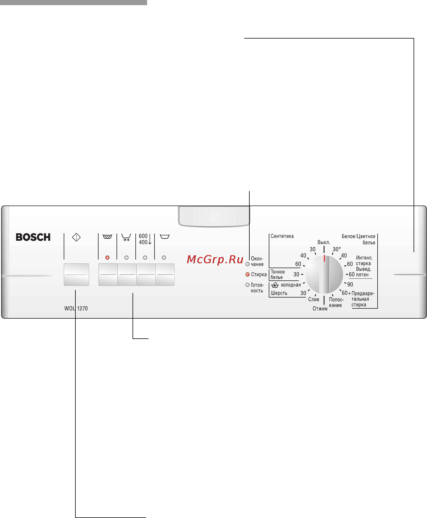 Bosch WOL 1270 Инструкция по эксплуатации онлайн [10/44] 59206