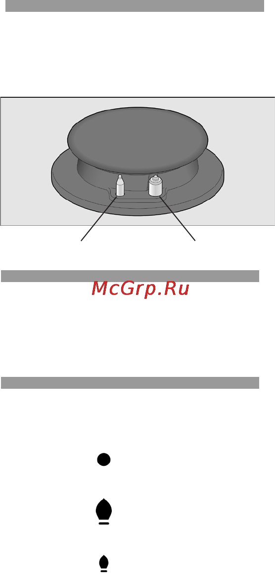 Siemens ER 626PB90R [8/27] Уровни мощности