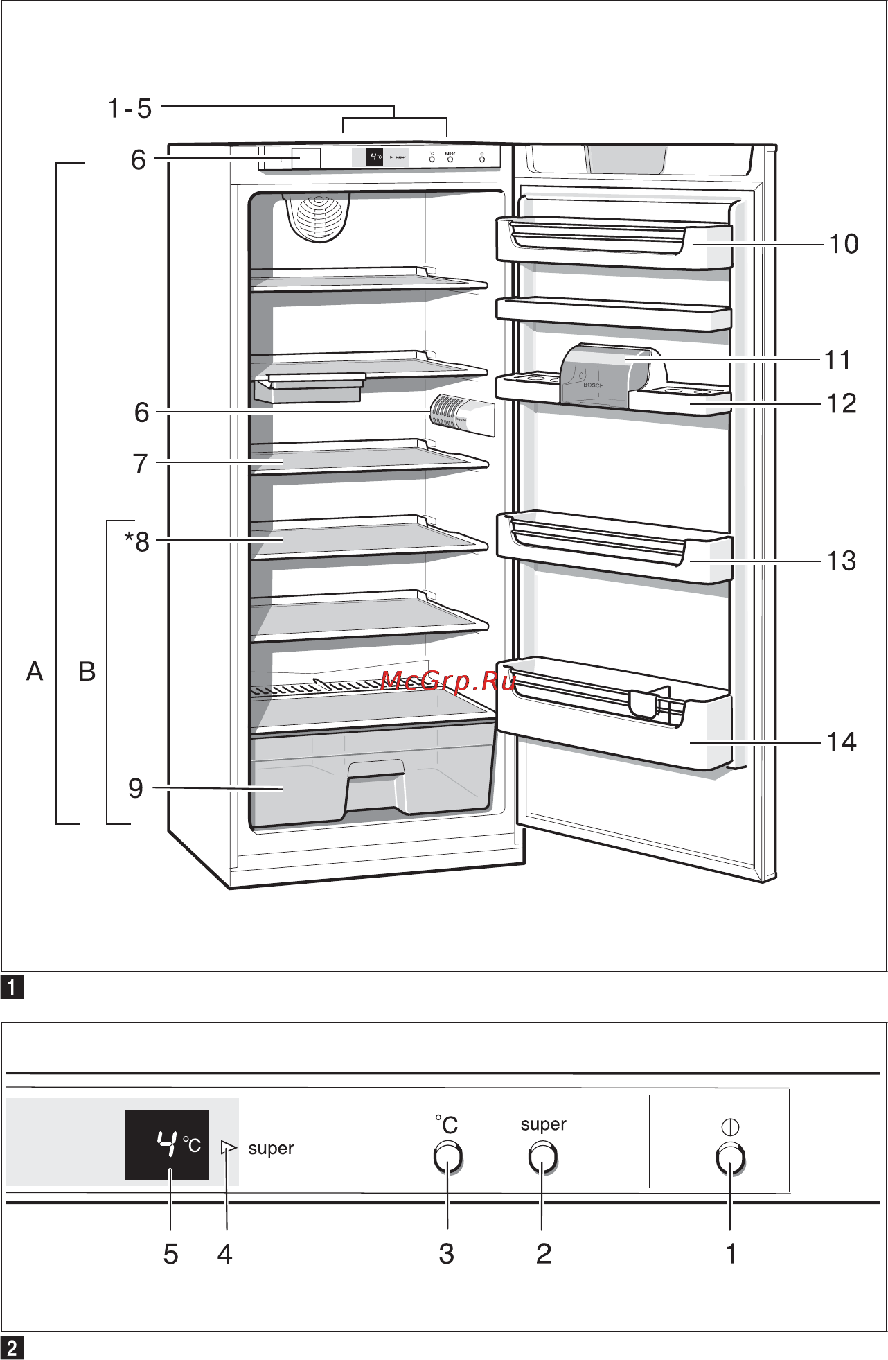 Bosch KSR 38495 IE Инструкция по эксплуатации онлайн [13/15] 59235
