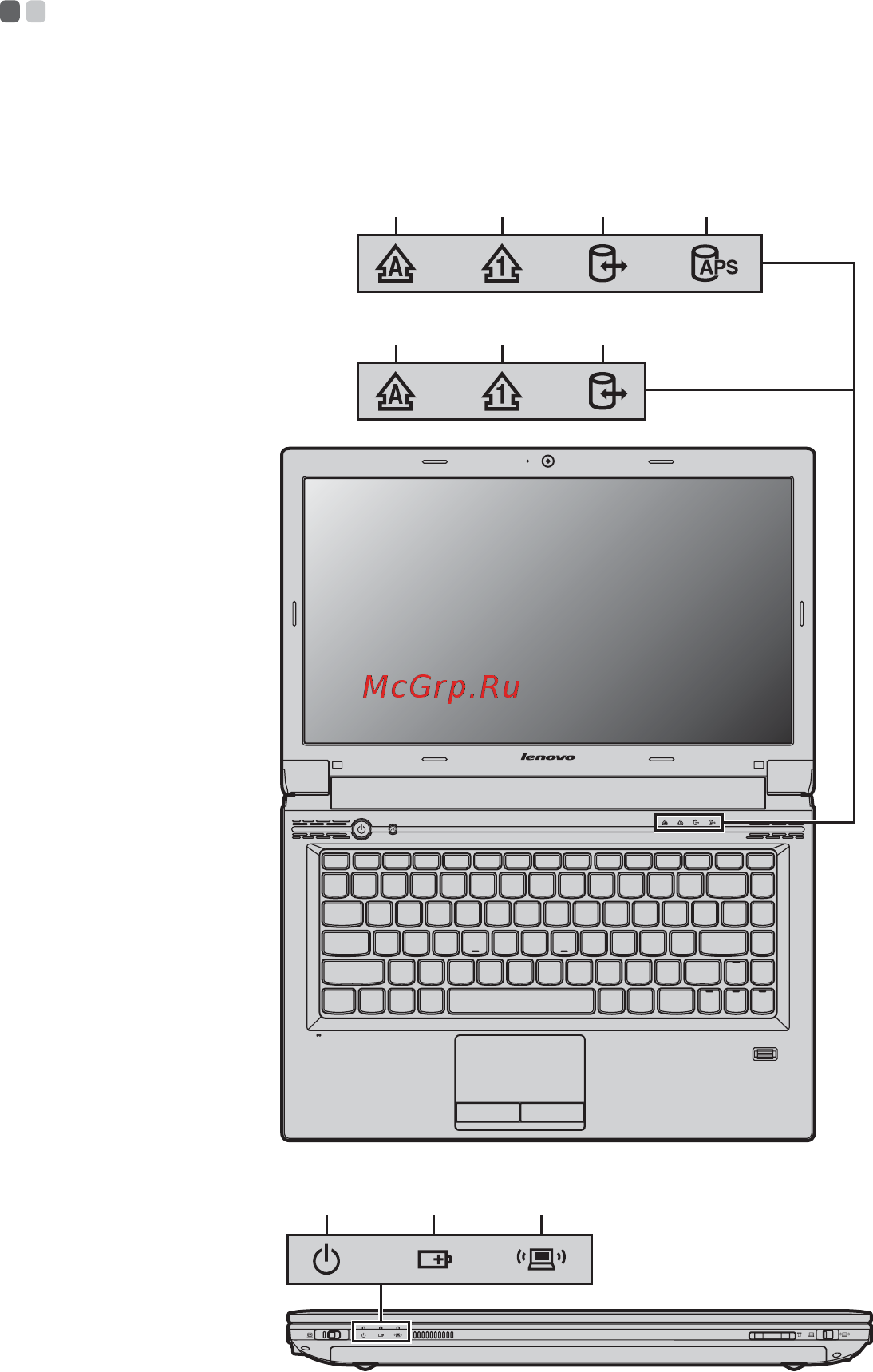 Lenovo IdeaPad B570e 59328742 [27/72] Индикаторы состояния системы