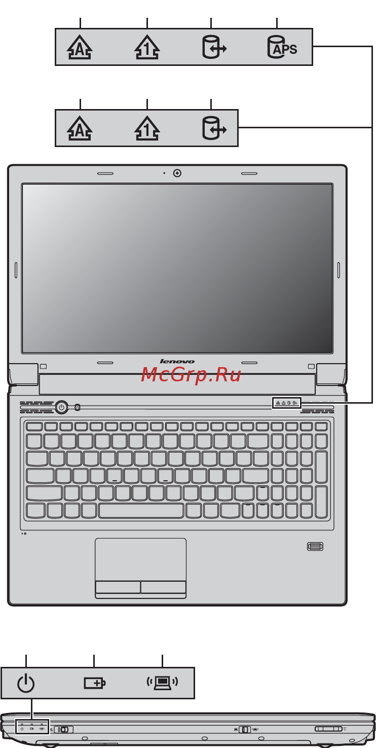 Lenovo IdeaPad V570c 59319588 [28/72] V570 b570 b570e
