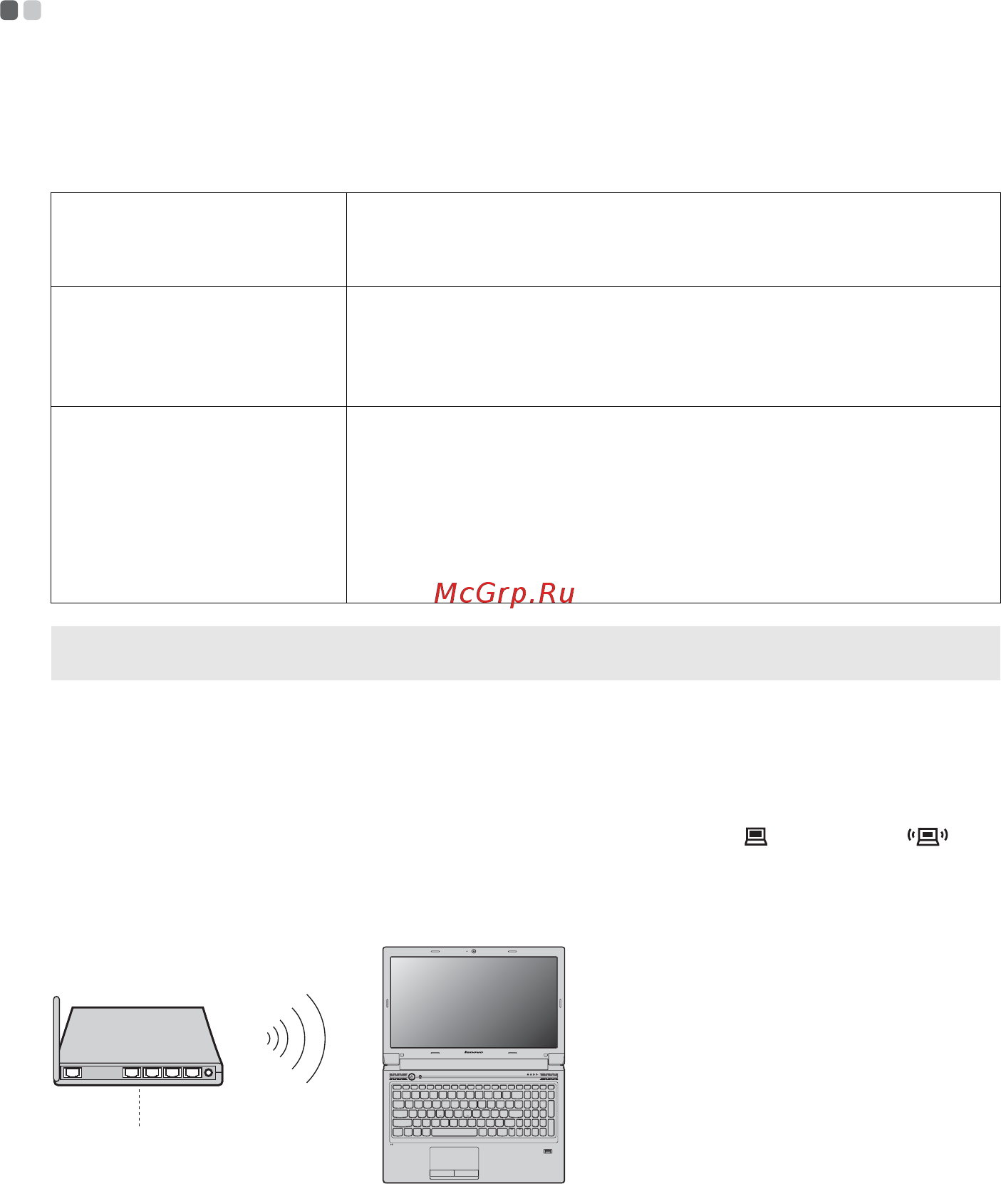 Lenovo IdeaPad V570c 59319588 [32/72] Беспроводное подключение