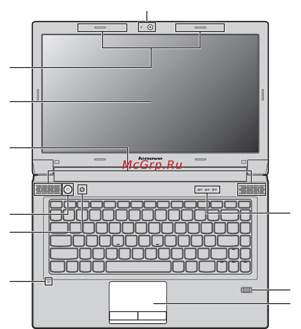 Lenovo IdeaPad V570c 59319588 Инструкция по эксплуатации онлайн [7/72] 68617