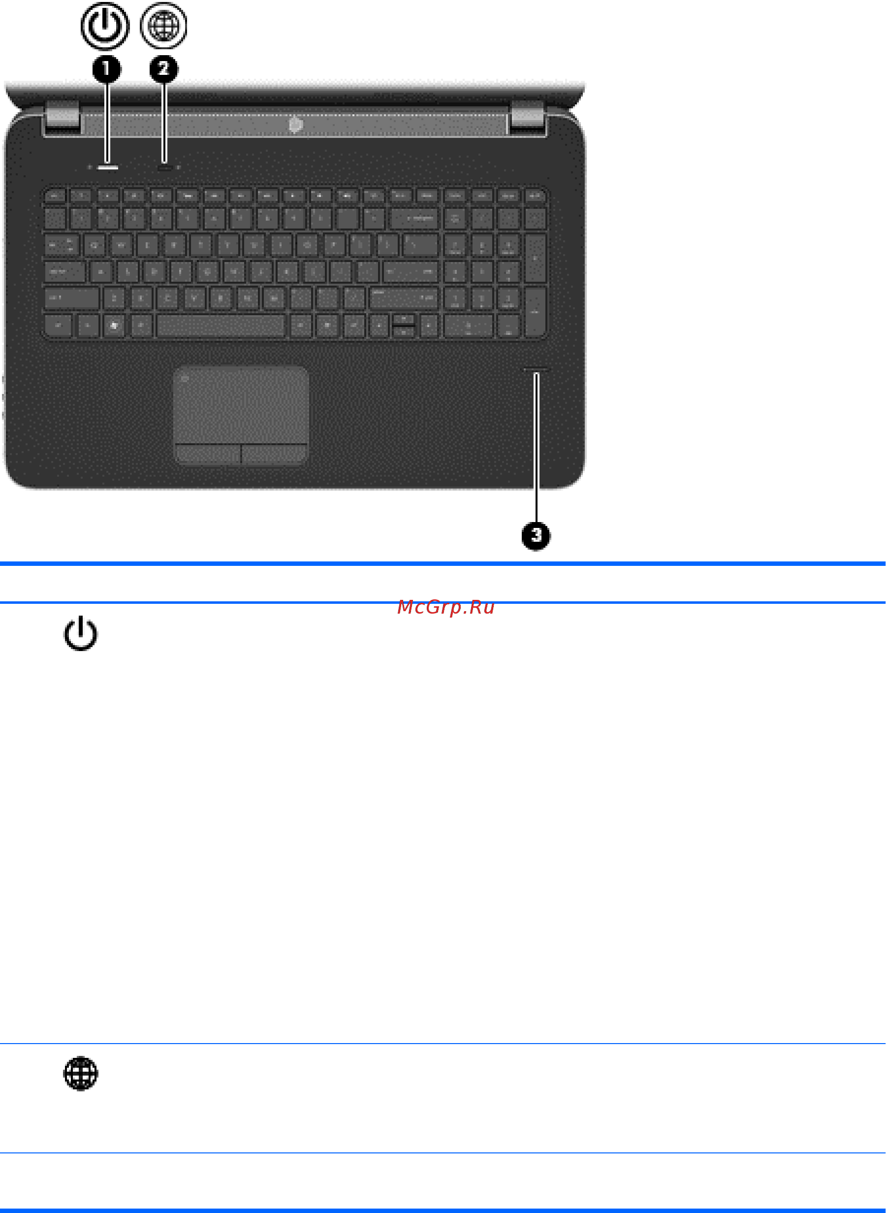 HP dv7-6c54er A8V18EA [14/54] Кнопки
