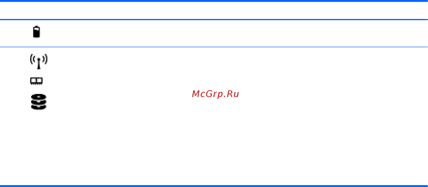HP dv7-6c54er A8V18EA [22/54] Глава 2 знакомство с компьютером