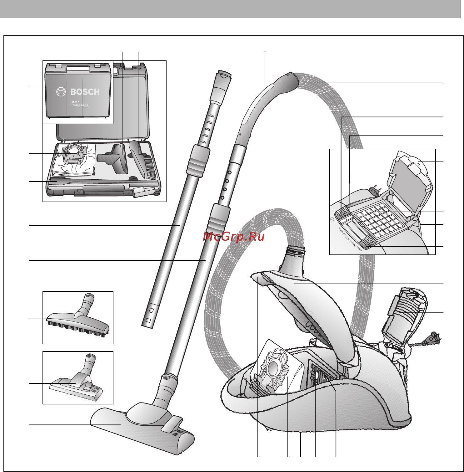 Bosch BSG 8PRO1 [42/157] Beskrivelse