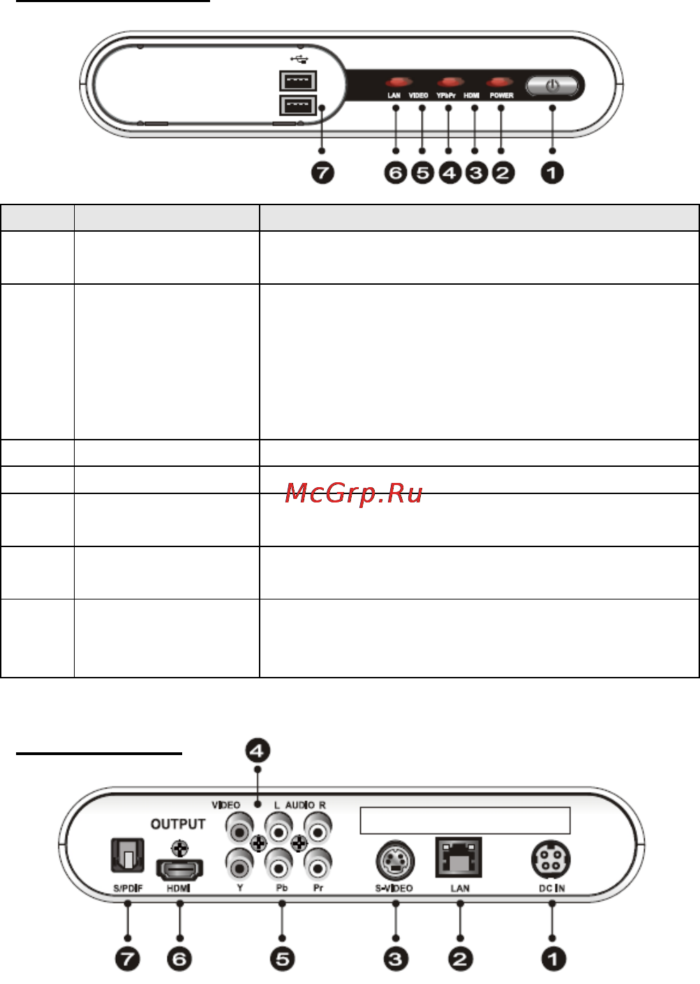 Edimax MA-2000 Инструкция по эксплуатации онлайн [5/14] 59295