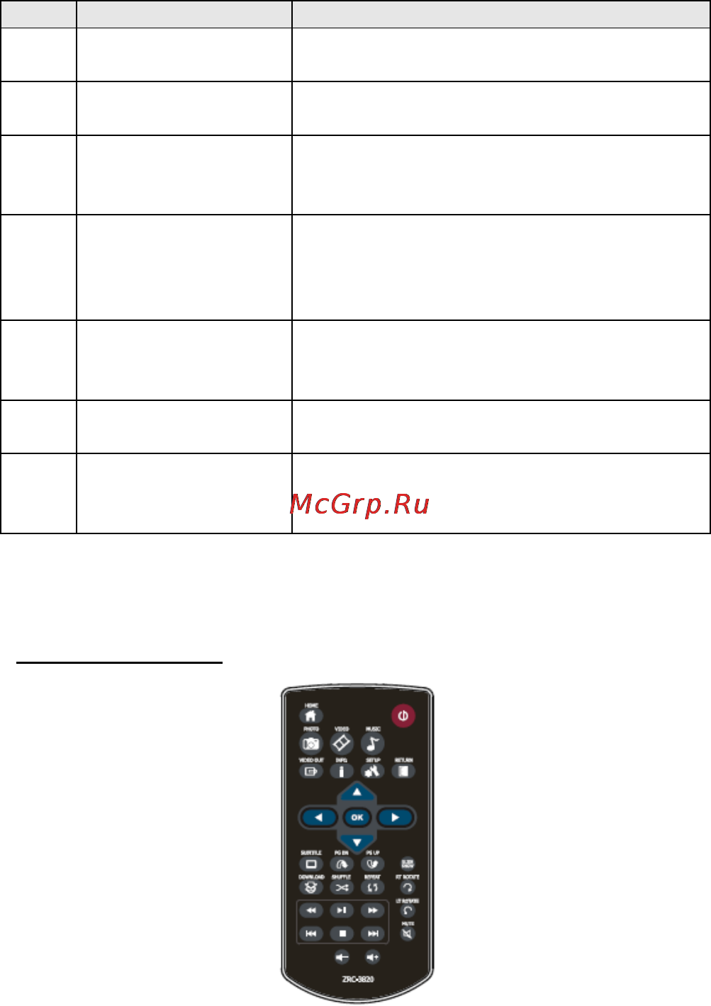 Edimax MA-2000 Инструкция по эксплуатации онлайн [6/14] 59295