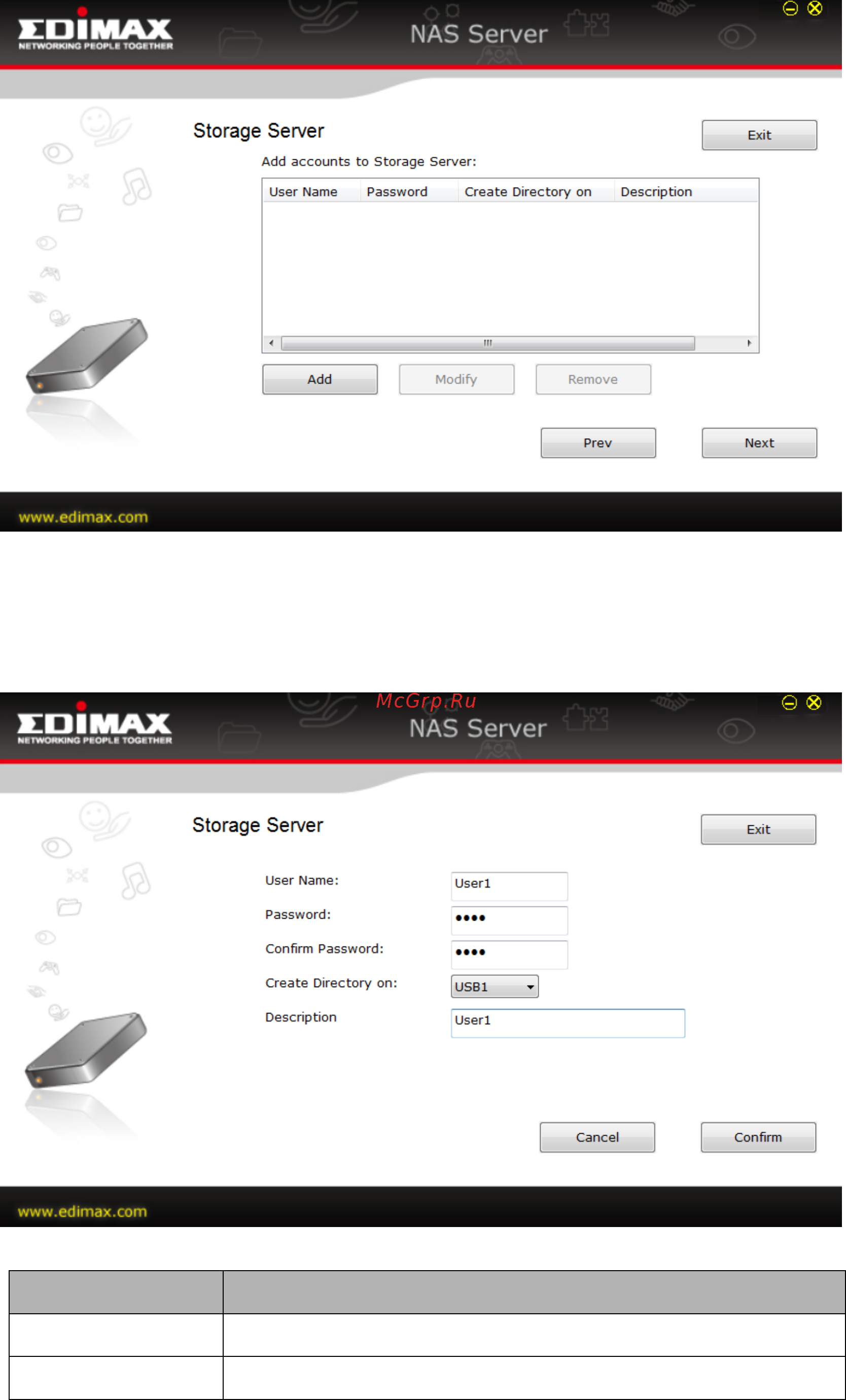 Edimax NS-1500n [20/34] Password 0 30 алфавитно цифровых символа