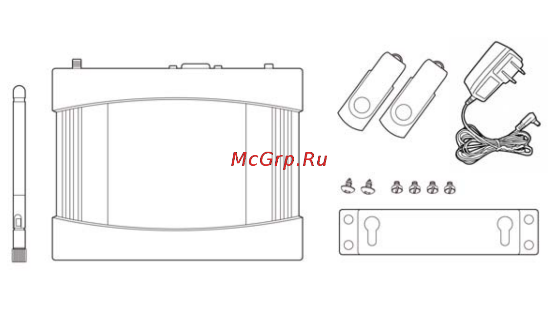 Edimax WP-S1000 [5/18] Содержание пакета