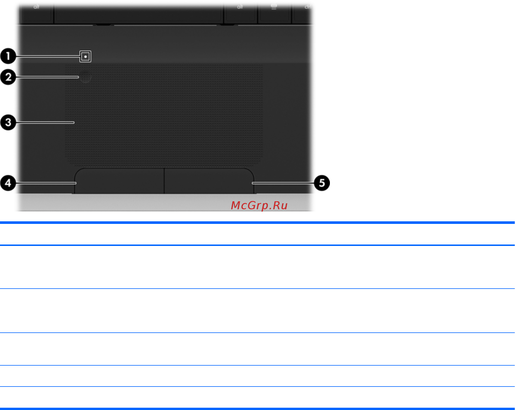 HP dv7-6c03er A7T58EA [13/62] Сенсорная панель