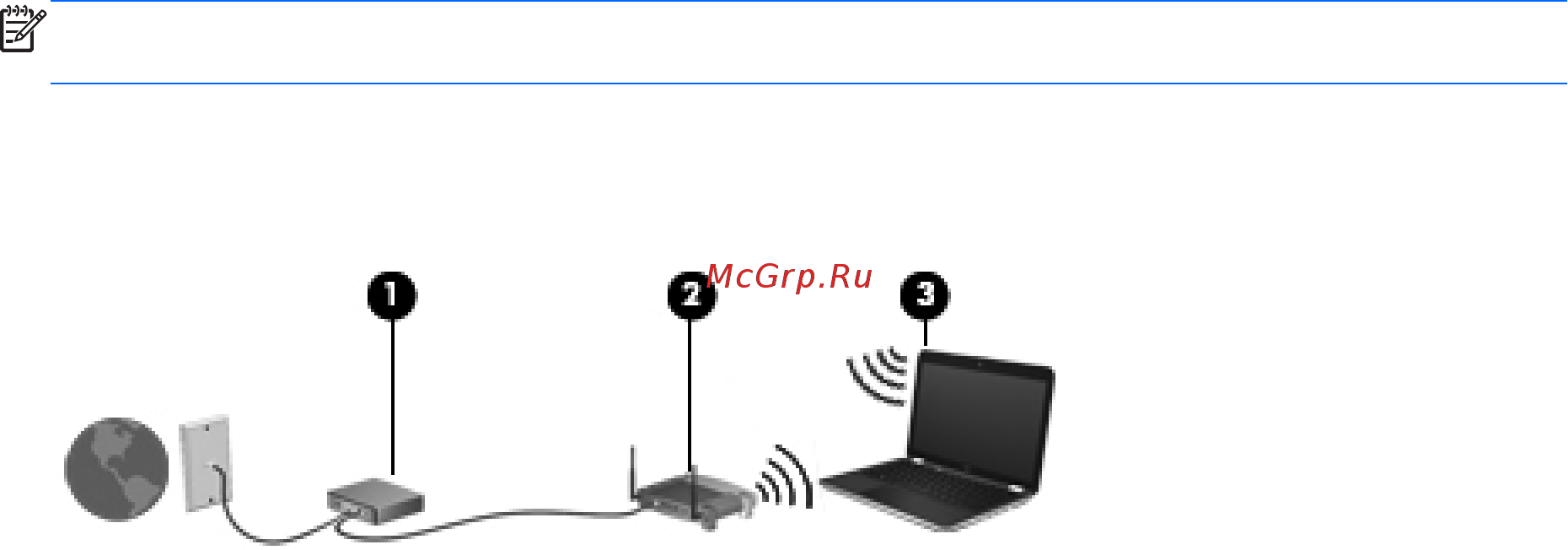 HP g7-2360er D2Z00EA [27/62] Подключение к беспроводной сети
