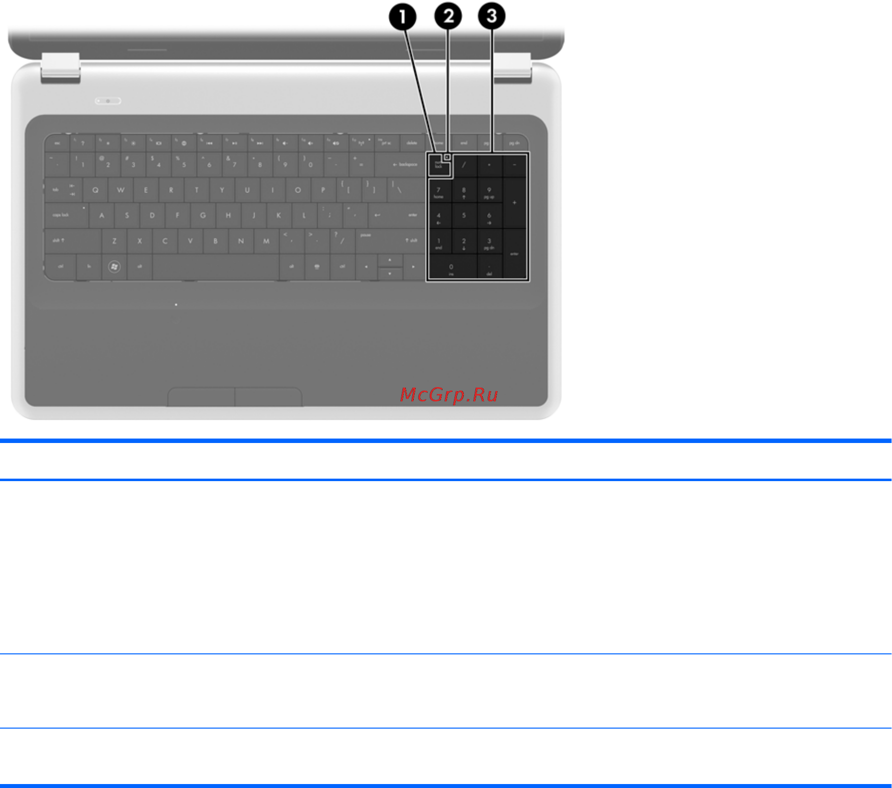 HP G7-2157sr B6K28EA [32/62] Использование цифровых панелей