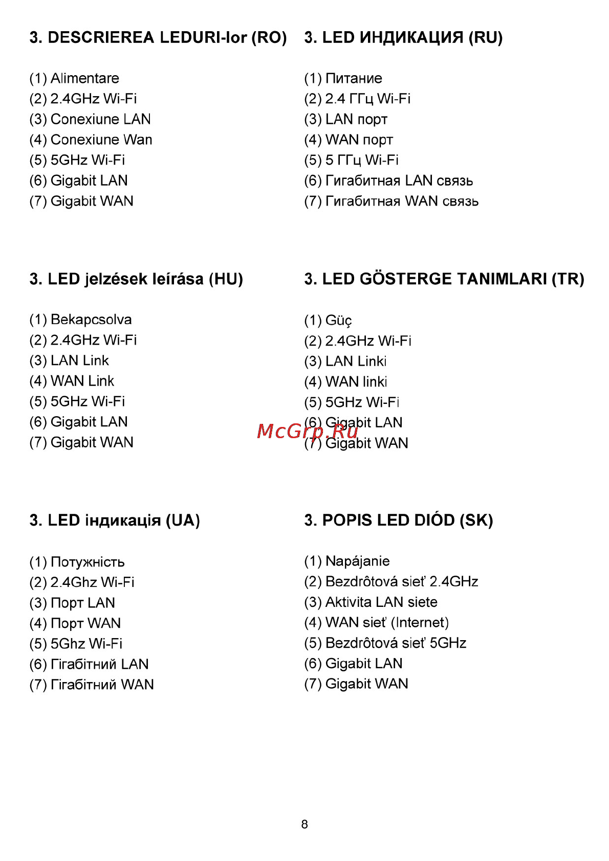 Edimax BR-6475nD [9/12] Descrierea leduri lor ro 3 led индикация ru