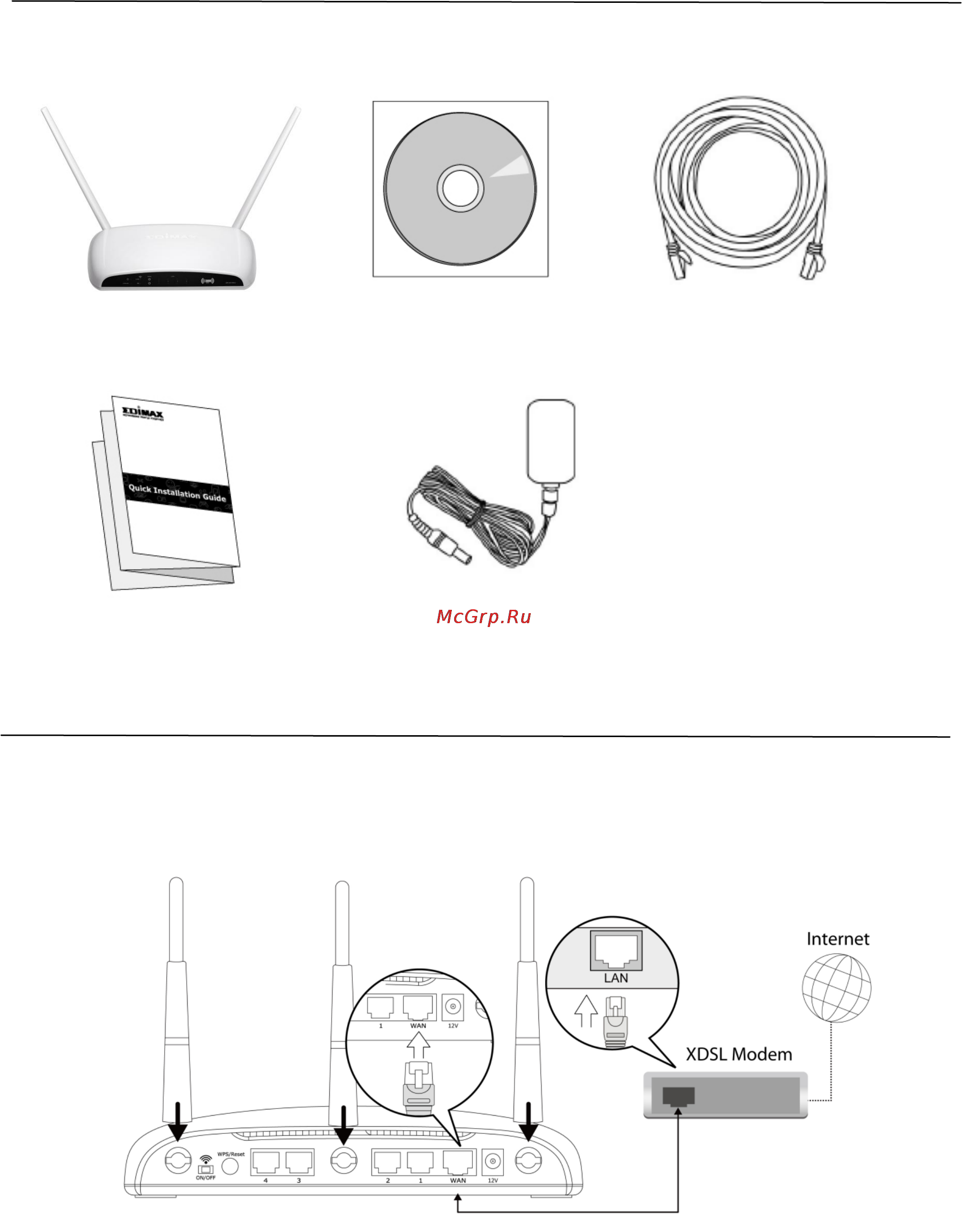 Edimax BR-6478AC [2/23] Состав комплекта