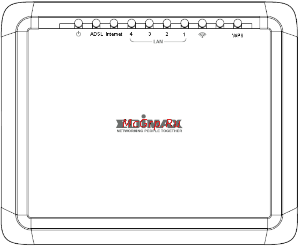 Edimax AR-7286WnA [4/16] Информация о продукте