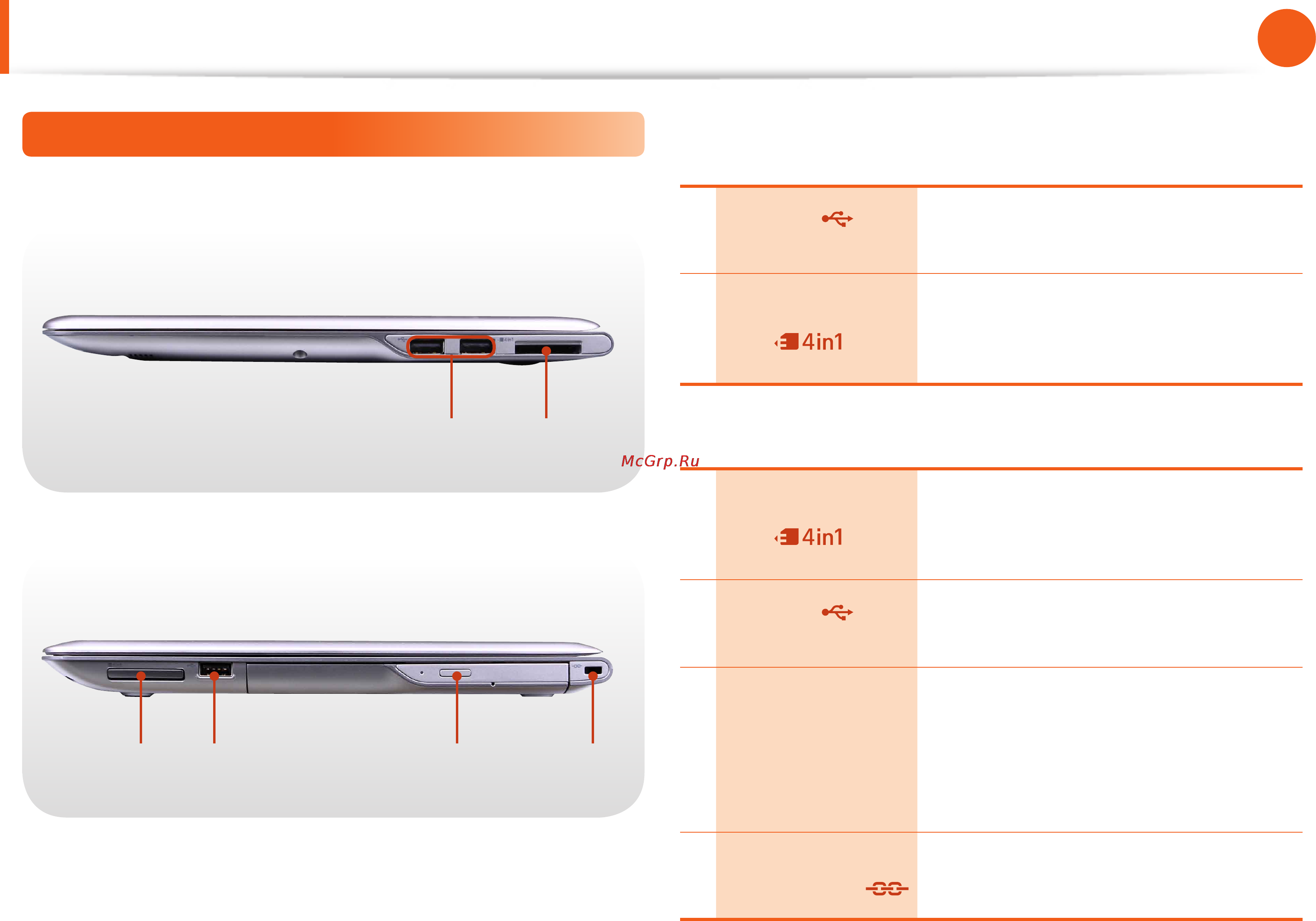 Samsung NP530U4B-S01RU [29/141] Обзор