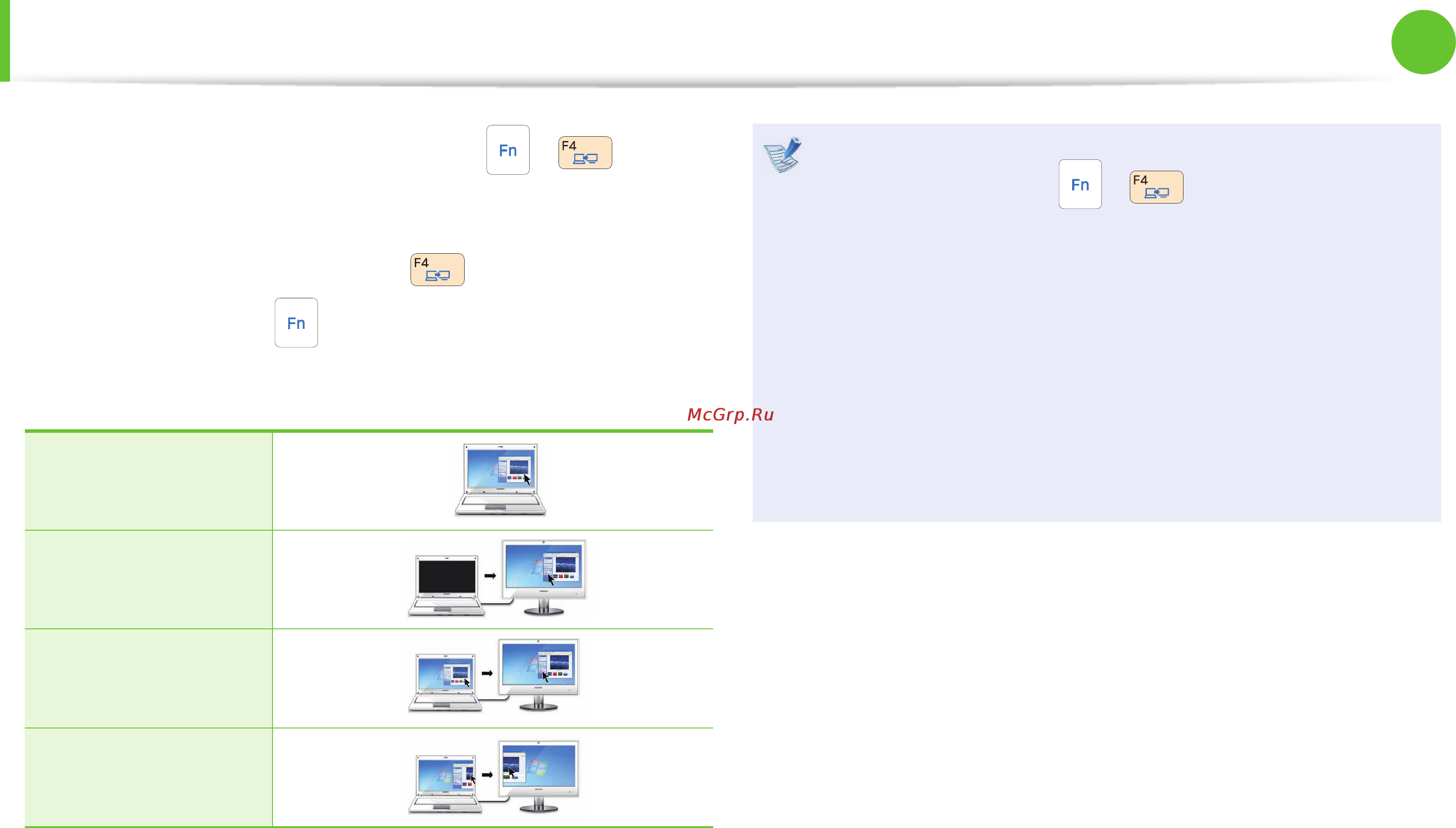 Samsung NP530U4B-S01RU [52/141] Подключение внешнего устройства отображения