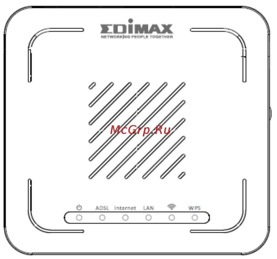 Edimax AR-7182WnA [4/17] Информация о продукте