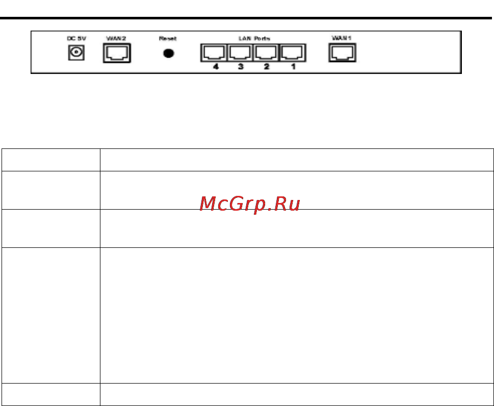 Edimax BR-6624 [10/14] Шш о