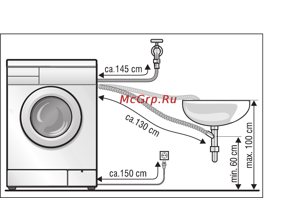 Bosch WFC 1666 [55/64] Удлиненный подающий шланг ок 2 20 м