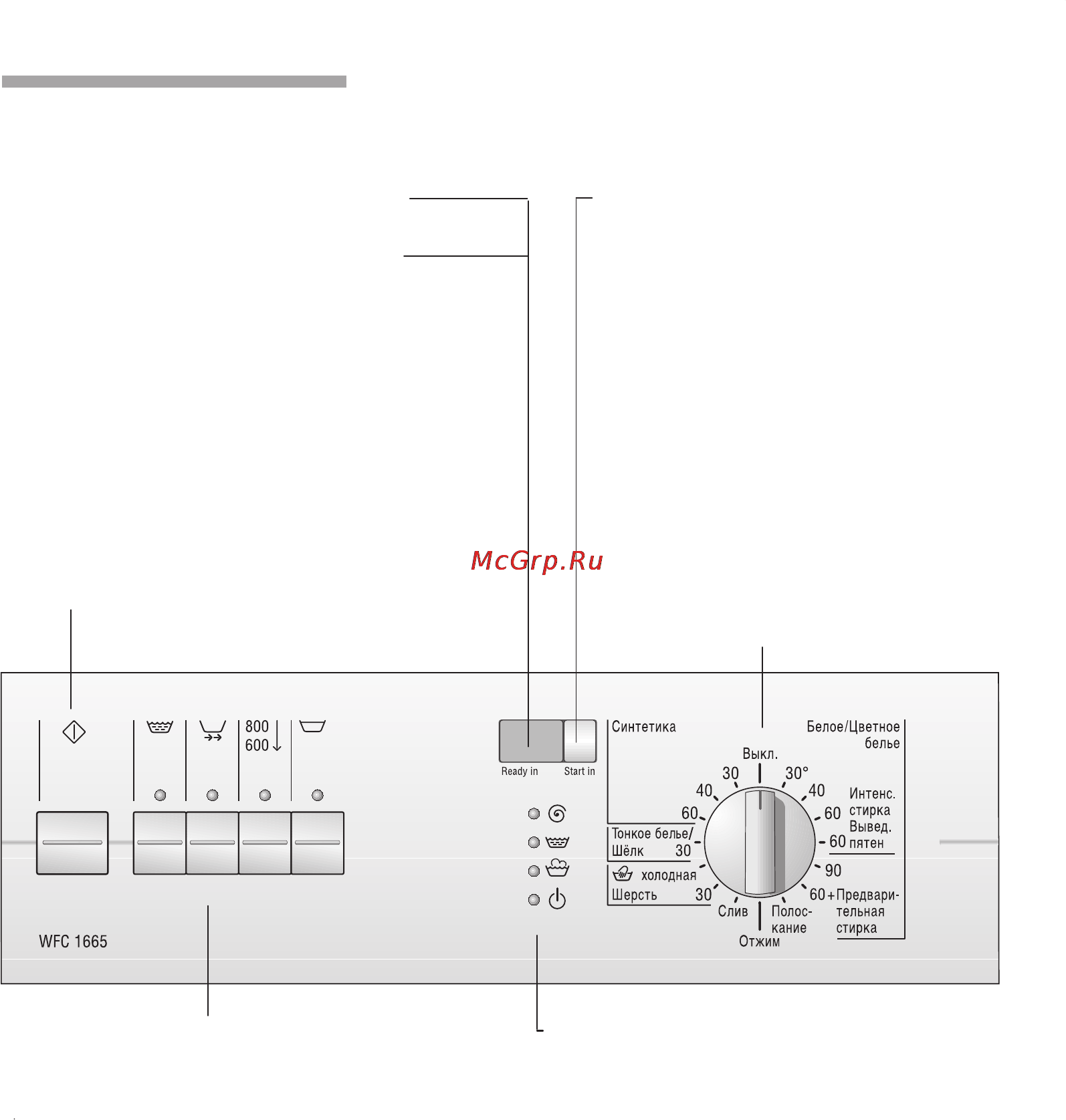 Bosch WFC 1665 [9/60] Панель управления