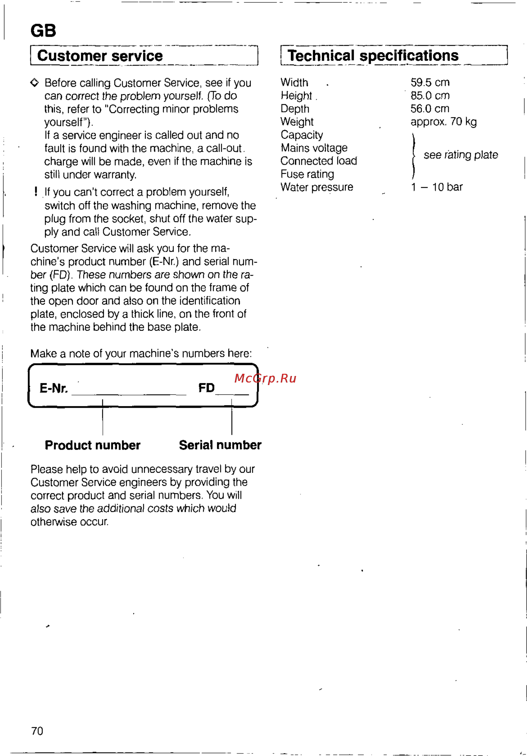 Bosch WFB 1002 [68/73] Ptechnical specifications