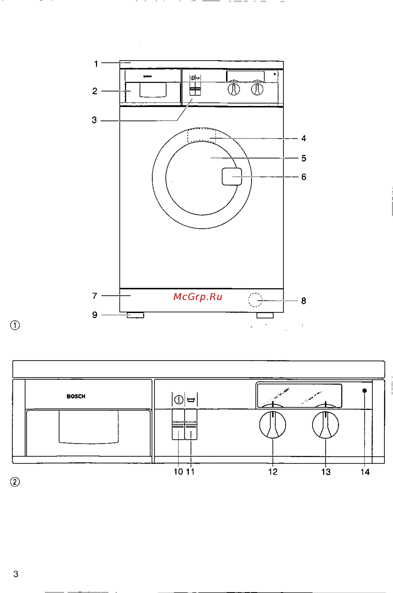 Bosch WFB 1002 Инструкция по эксплуатации онлайн [71/73] 59391