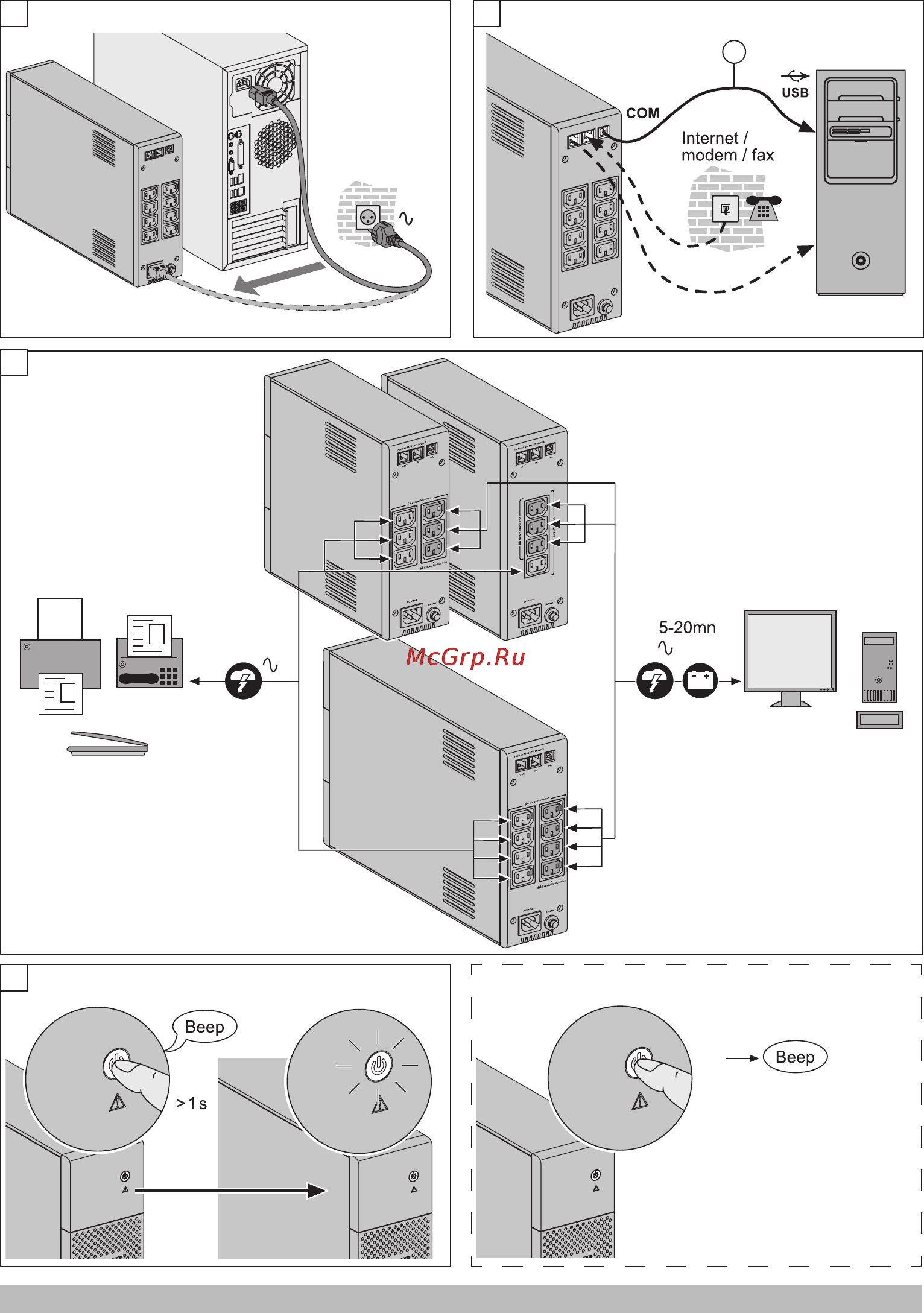 Eaton Powerware 5S 700ВА Инструкция по эксплуатации онлайн [3/24] 59405