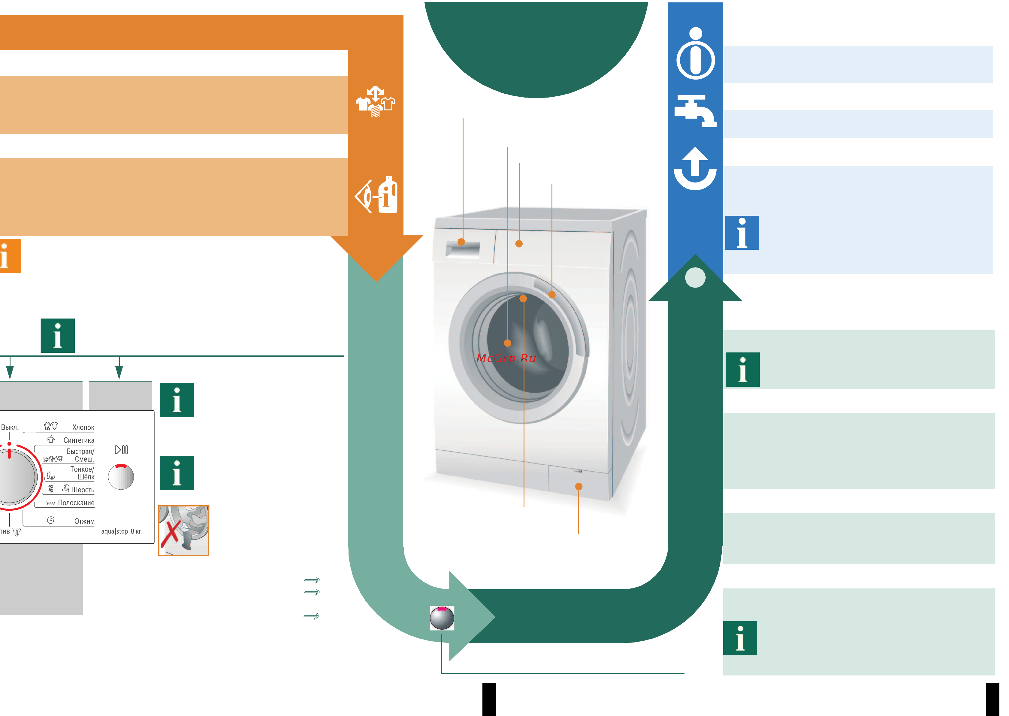 Bosch WAS 2474G OE [4/10] Стирка