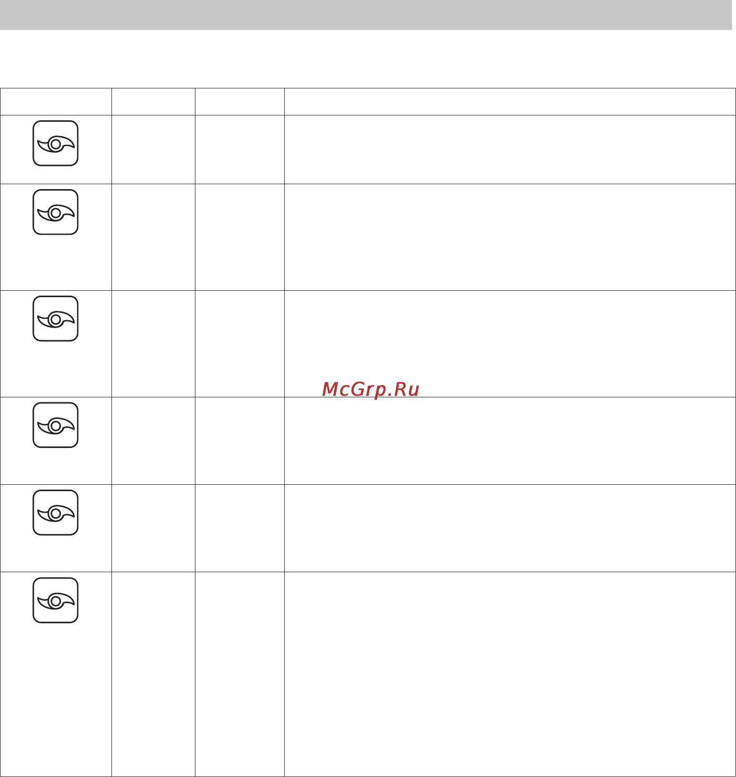 Bosch MCM 2006 [17/95] Recettes ingrédients préparation