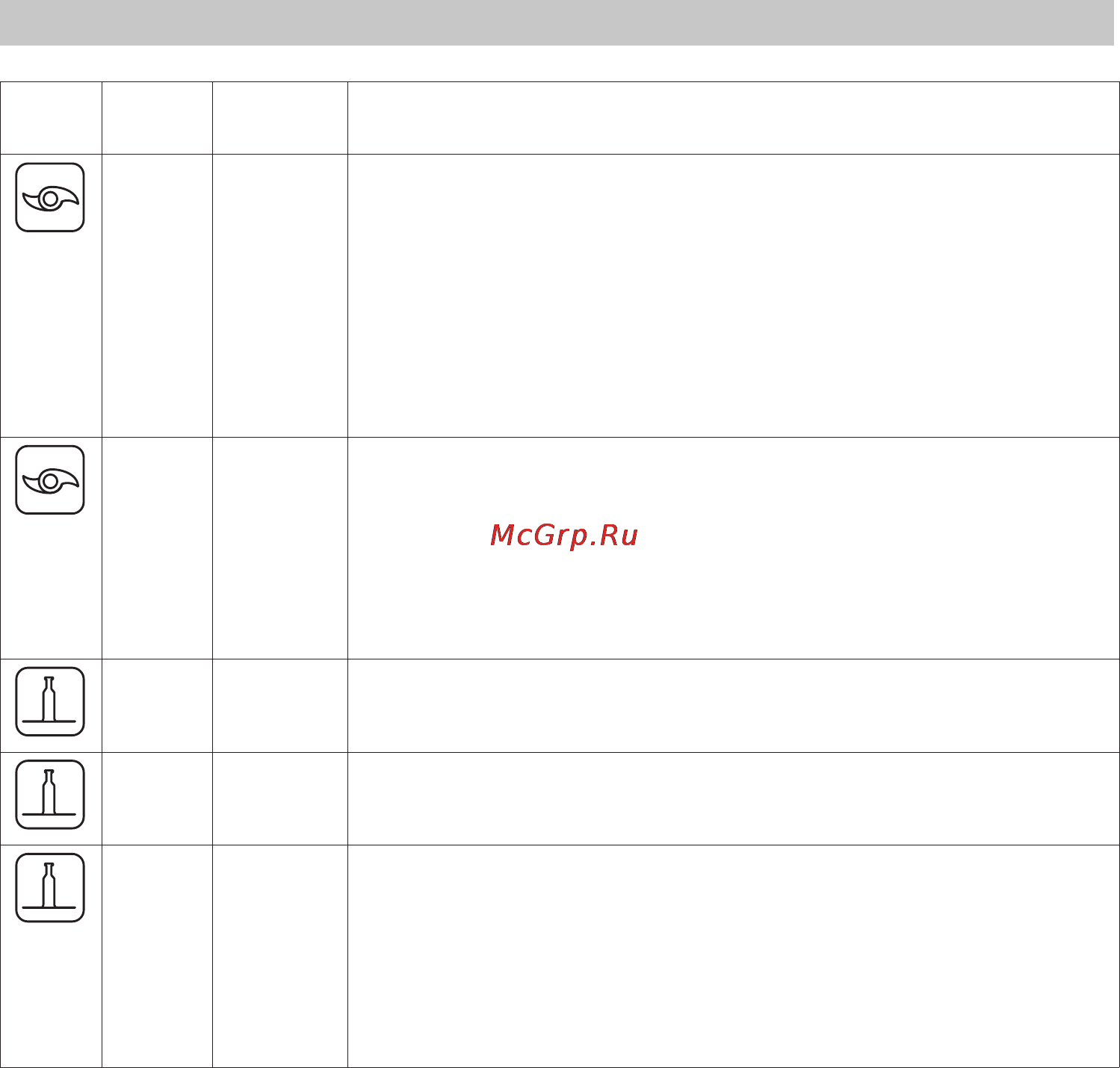 Bosch MCM 2006 [33/95] Flodeskum