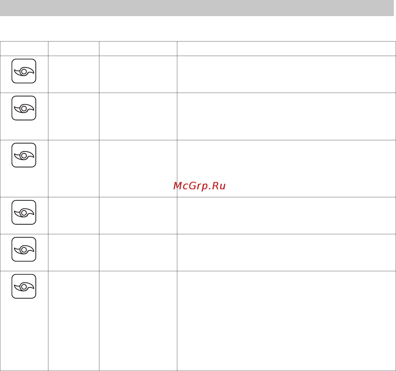 Bosch MCM 2006 [42/95] Recept