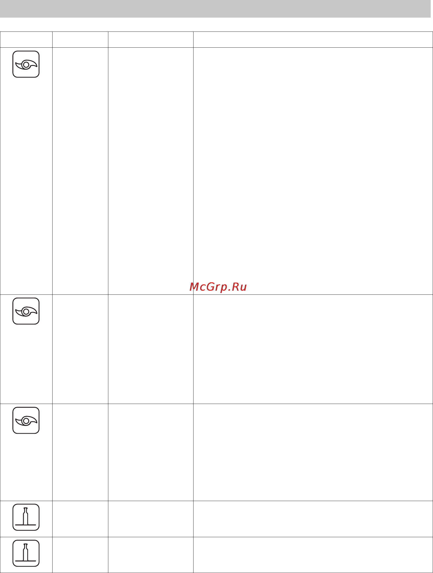 Bosch MCM 2006 [43/95] Aggvita