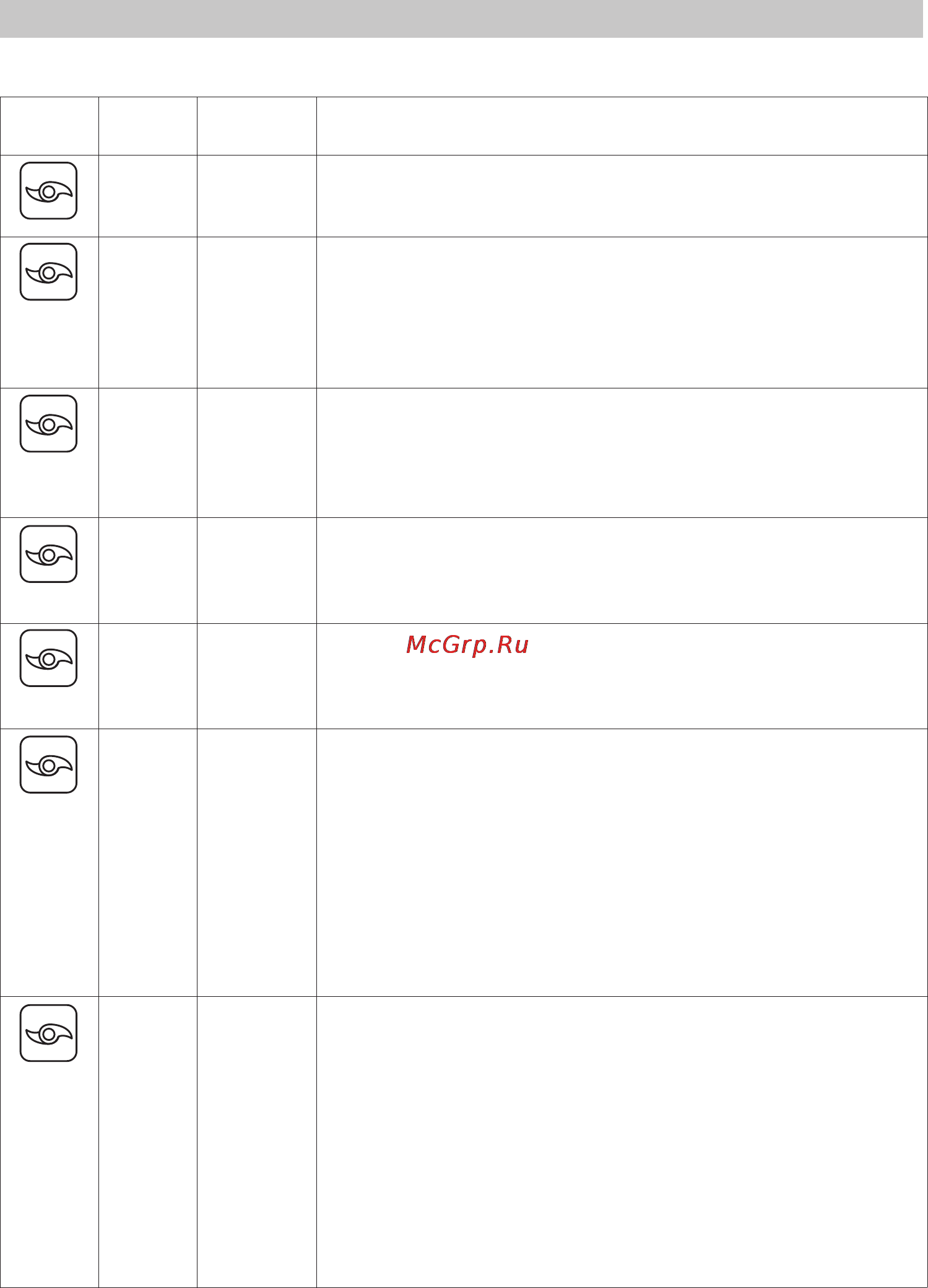 Bosch MCM 2006 [83/95] Рецепти продукти обработка