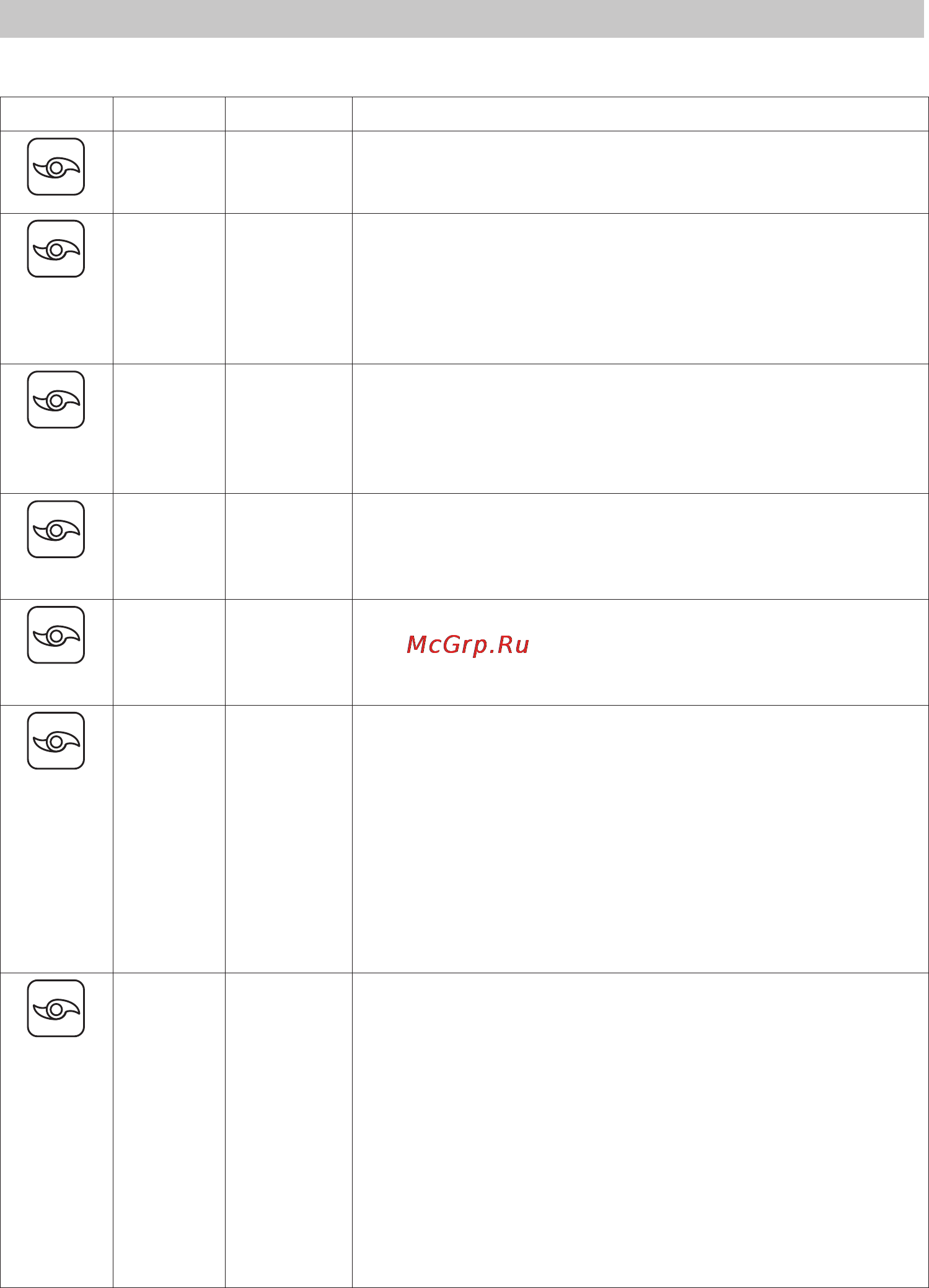 Bosch MCM 2006 [88/95] Рецепты компоненты переработка