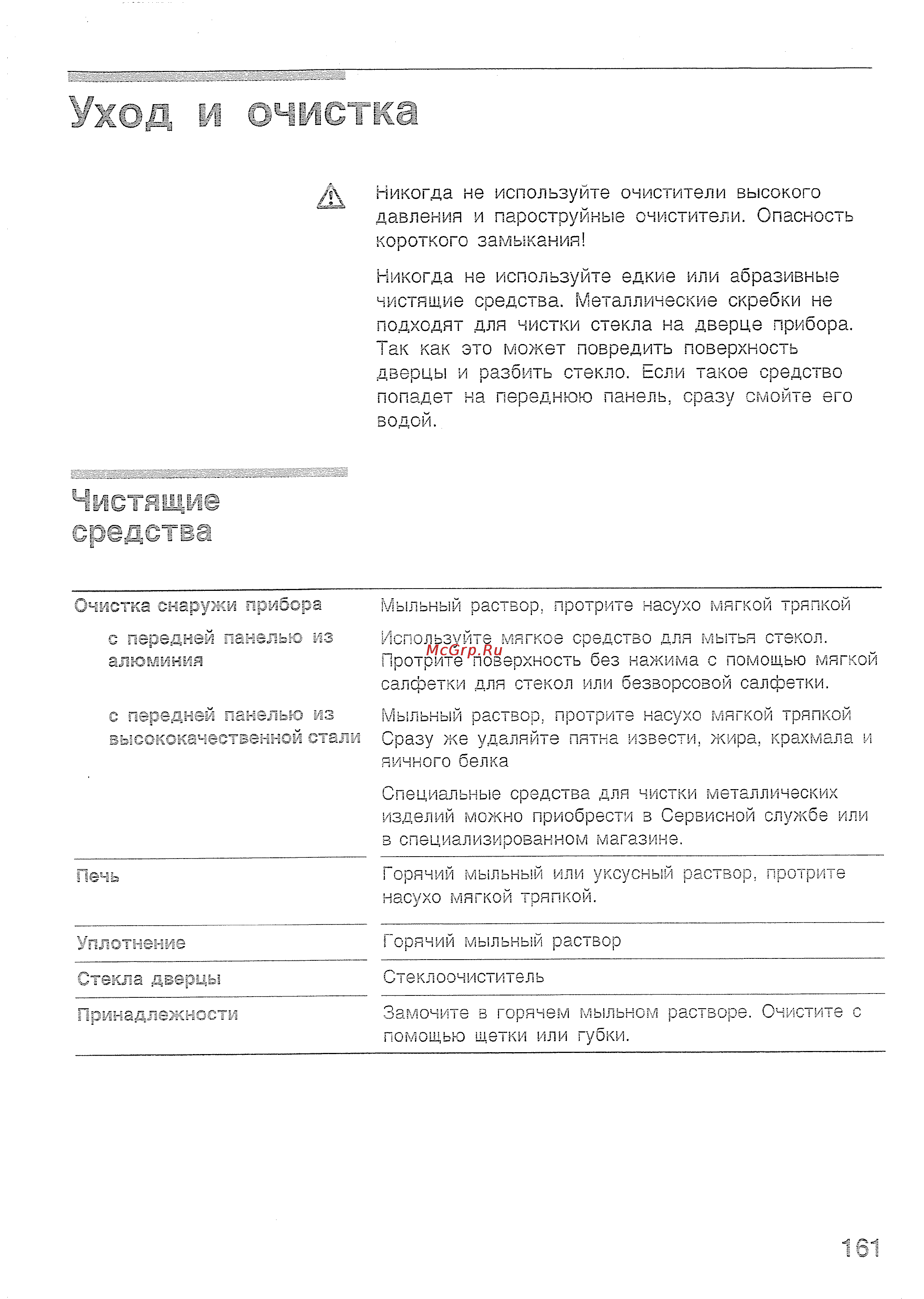 Bosch HMT 85G650 [31/50] Уход x чист