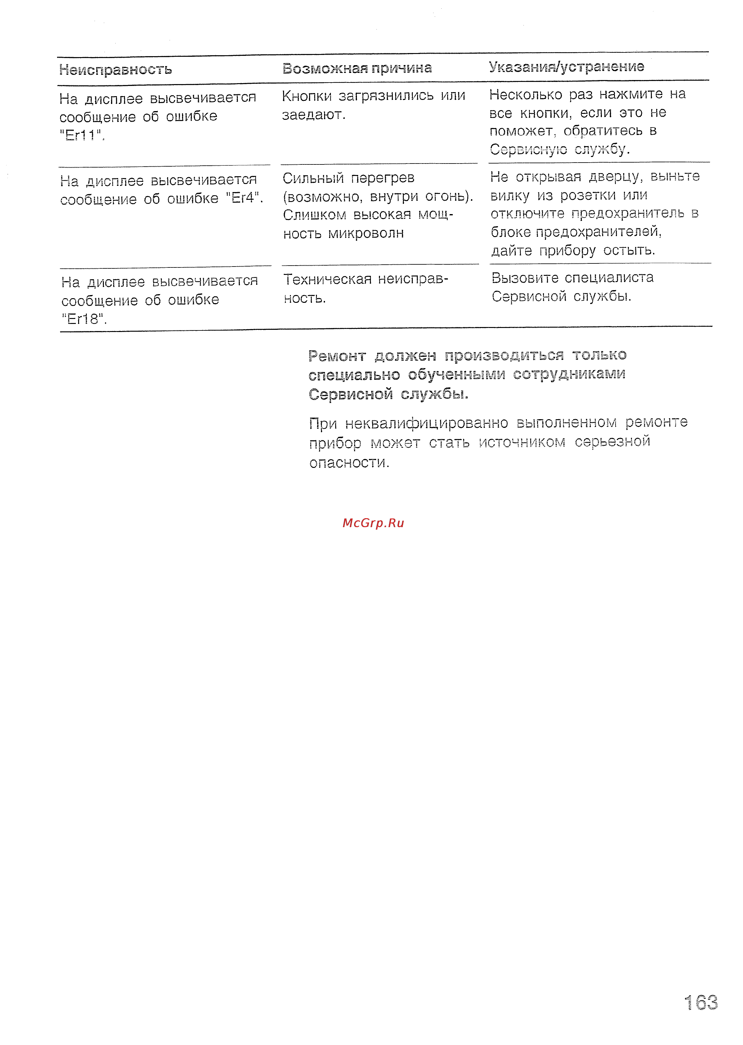 Bosch HMT 85G650 Инструкция по эксплуатации онлайн [33/50] 59442
