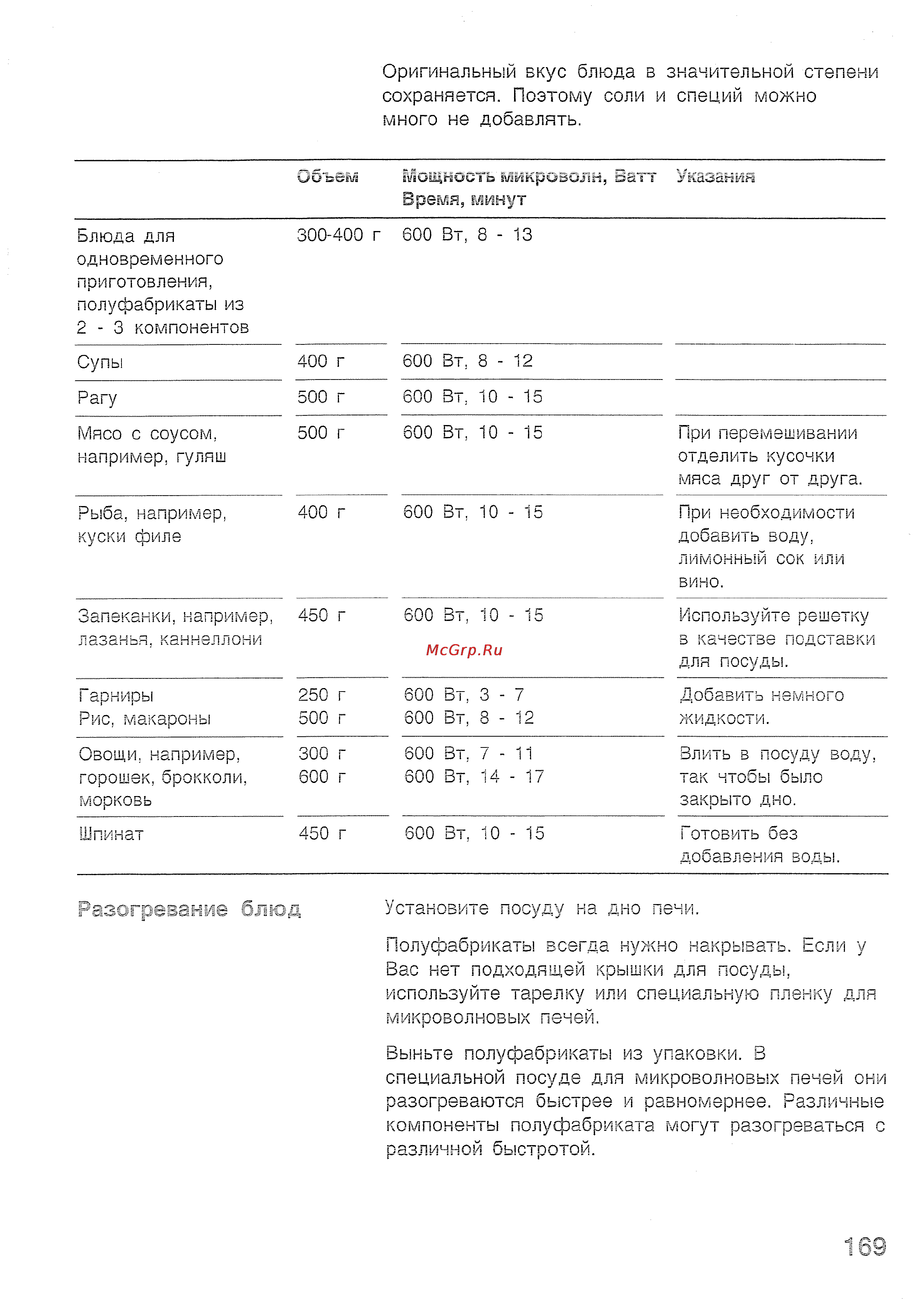 Bosch HMT 85G650 [39/50] Разогревание блюд