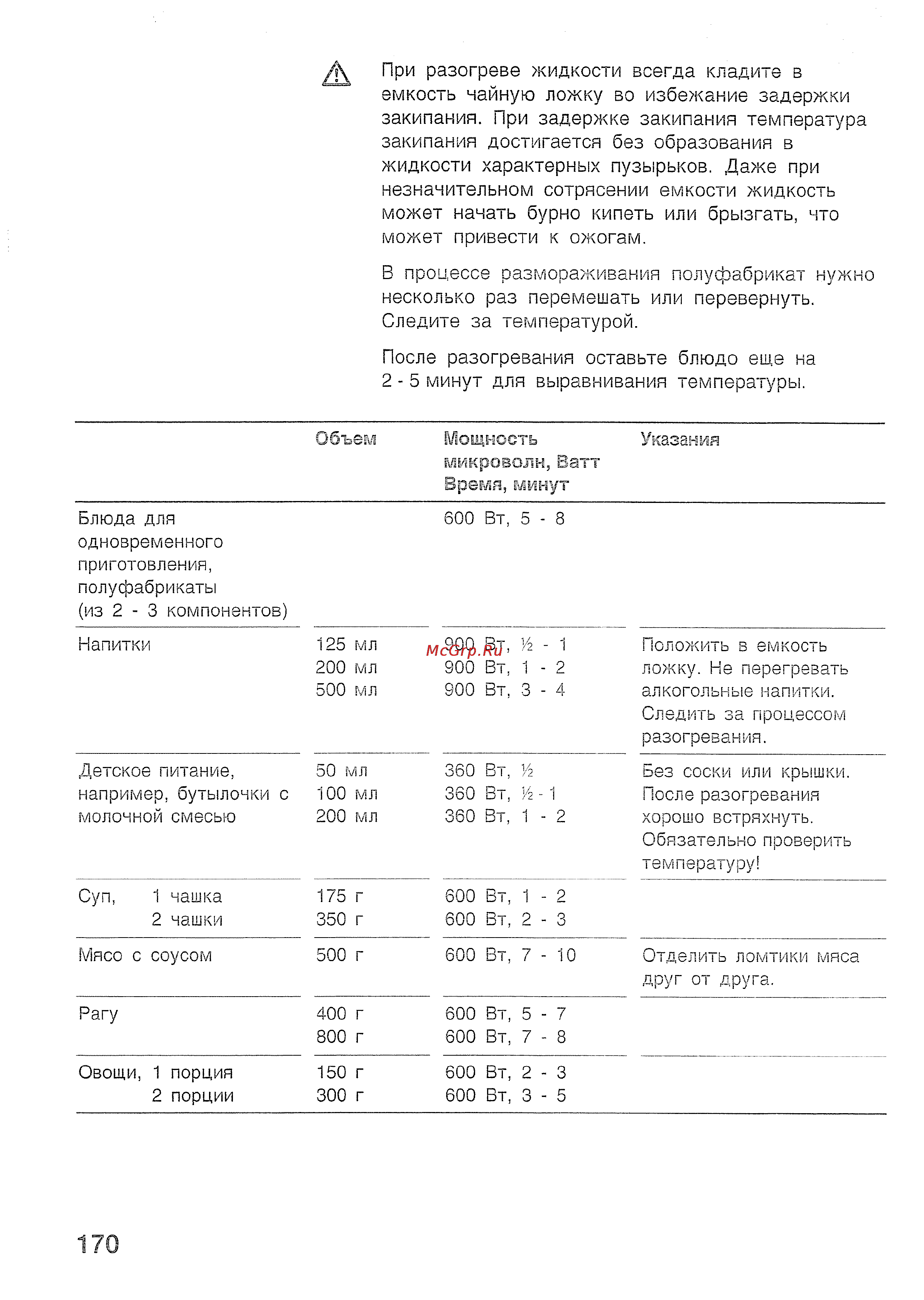 Bosch HMT 85G650 Инструкция по эксплуатации онлайн [40/50] 59442