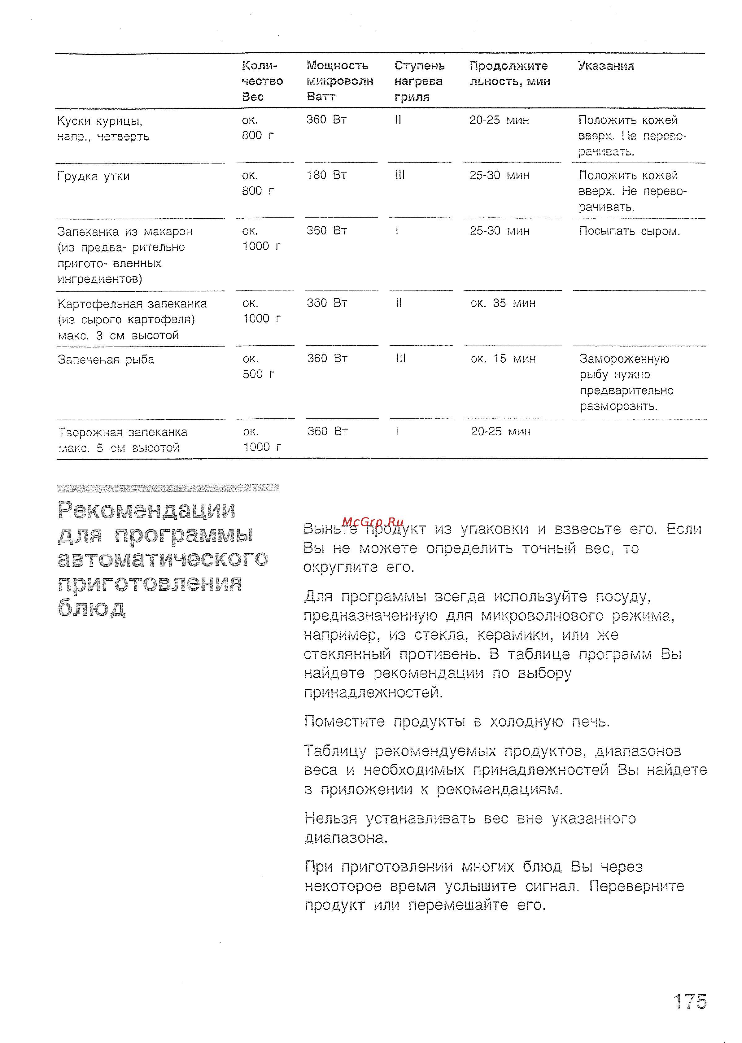 Bosch HMT 85G650 [45/50] Жкгд