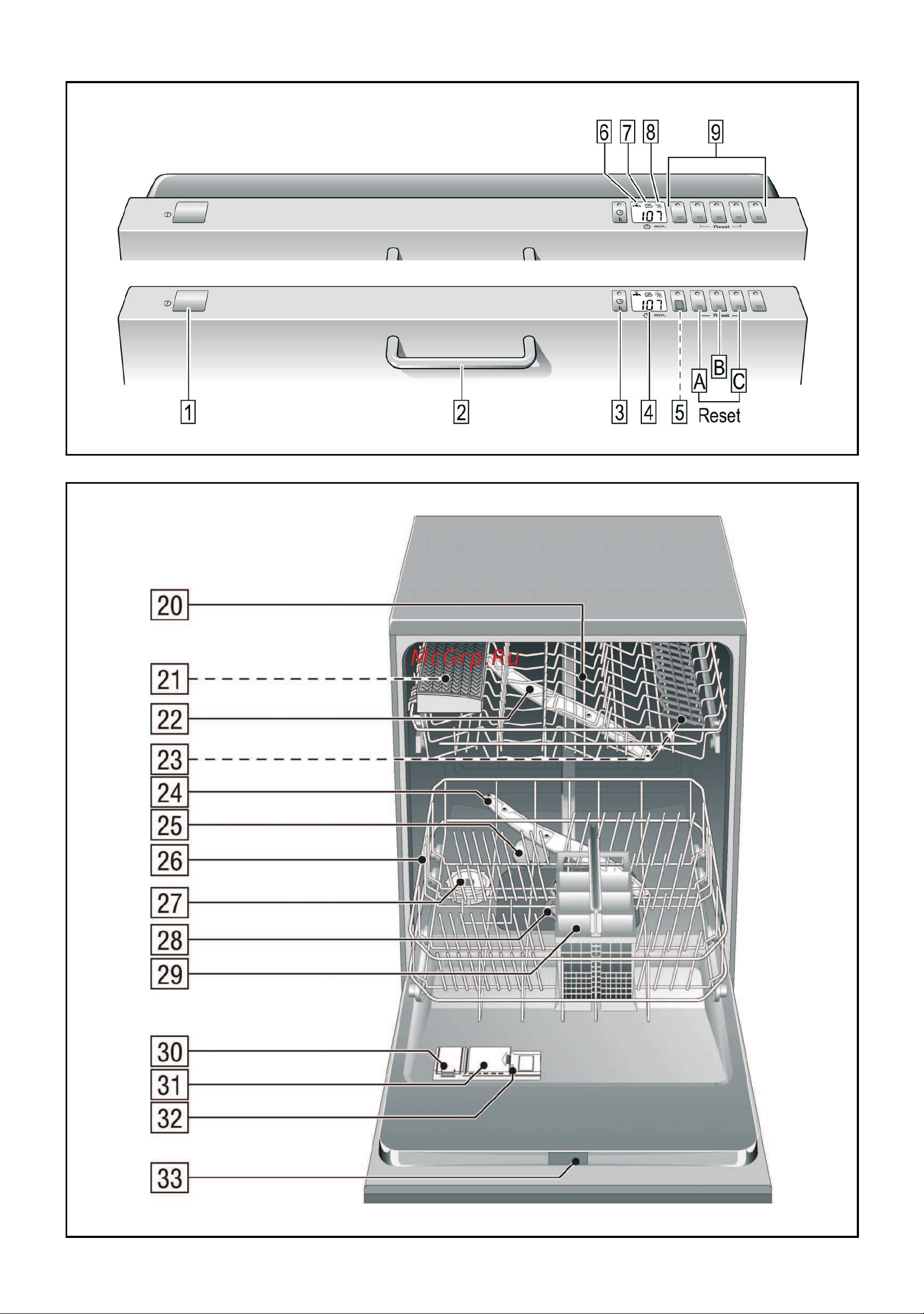 Bosch SGV 46M13RU [2/32] Укaзaния пo тexникe бeзoпacнocти